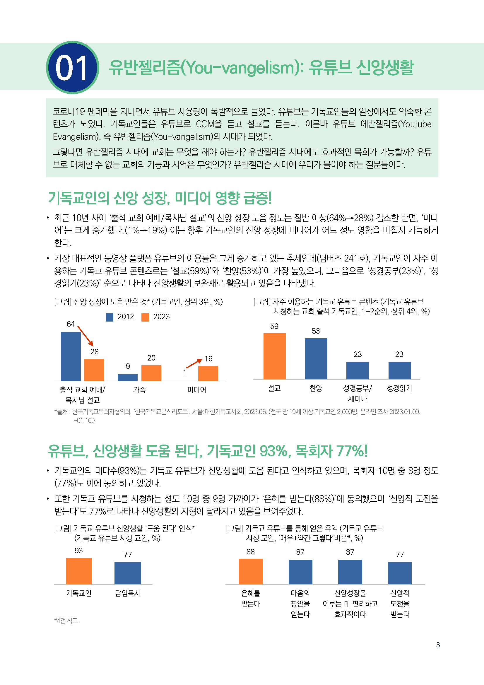 주간리포트258호_241008_페이지_03.jpg