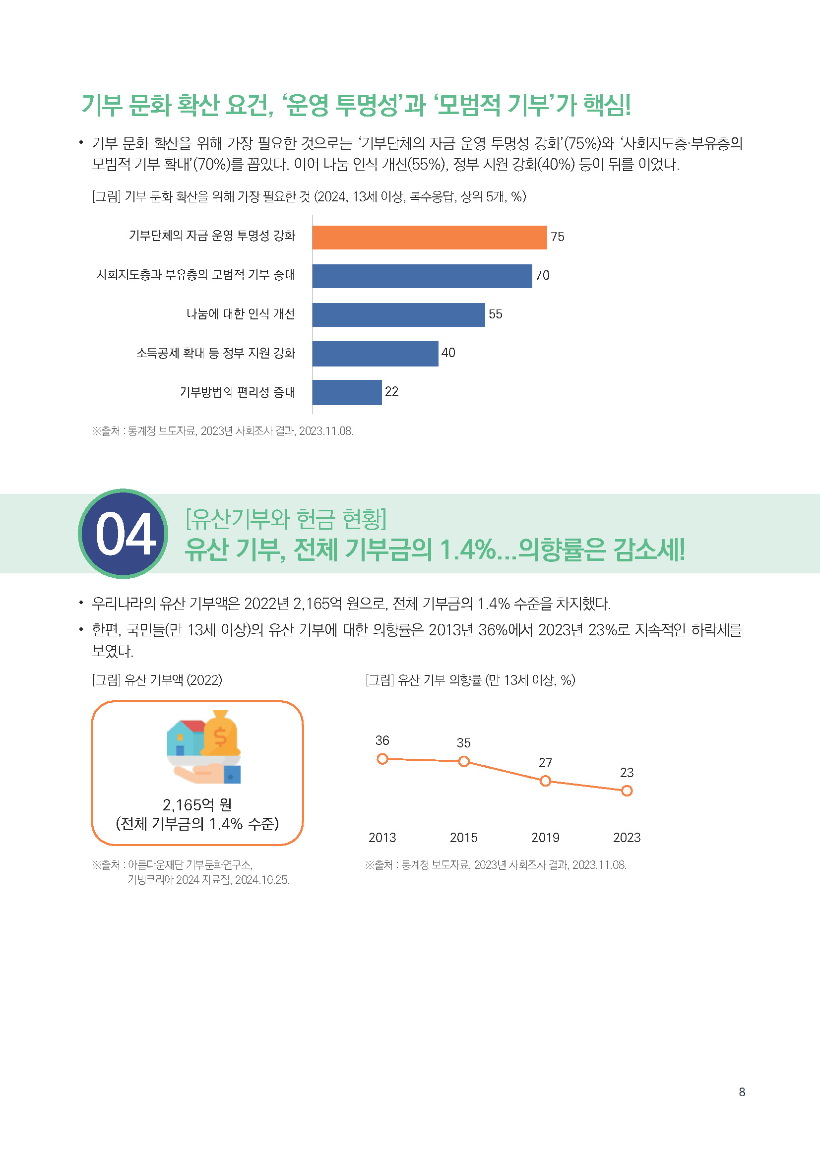 주간리포트300호_250826_페이지_08.jpg
