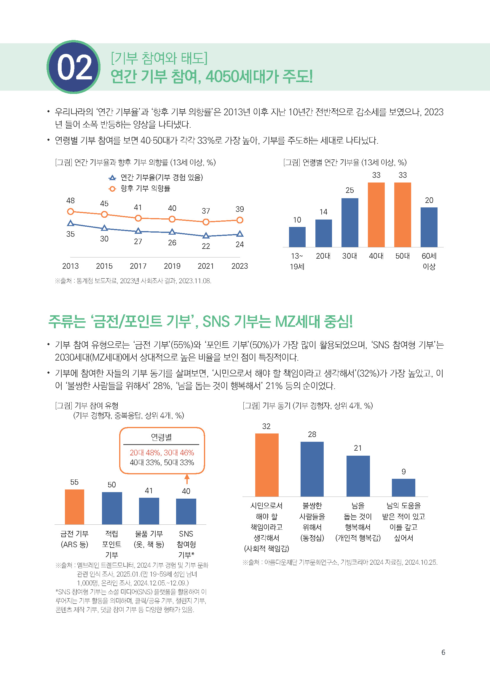 주간리포트300호_250826_페이지_06.jpg