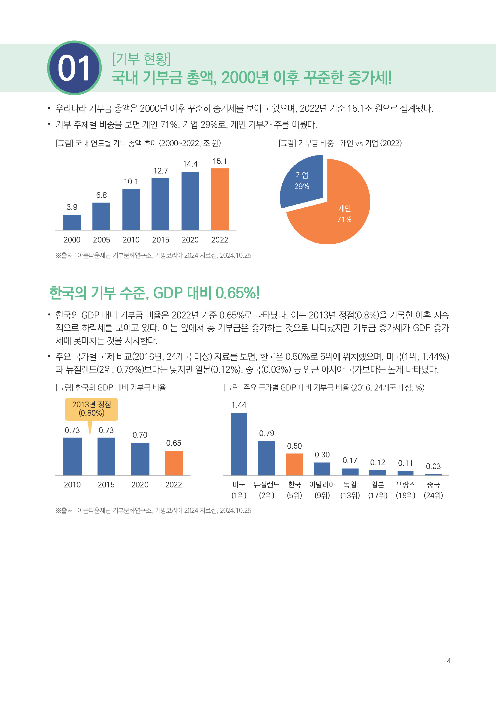 주간리포트300호_250826_페이지_04.jpg