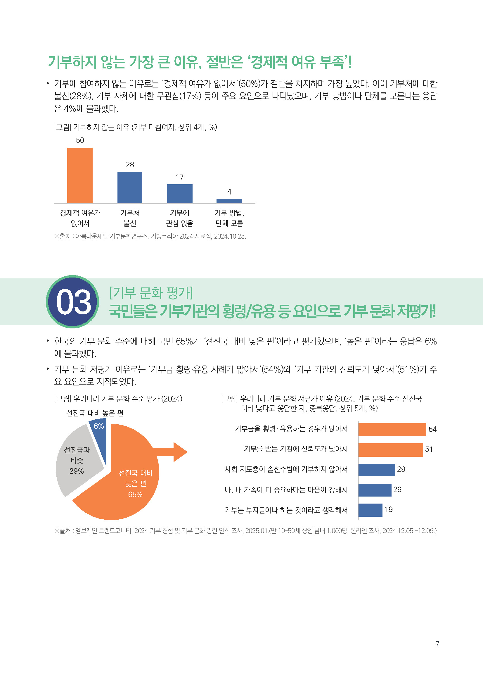 주간리포트300호_250826_페이지_07.jpg