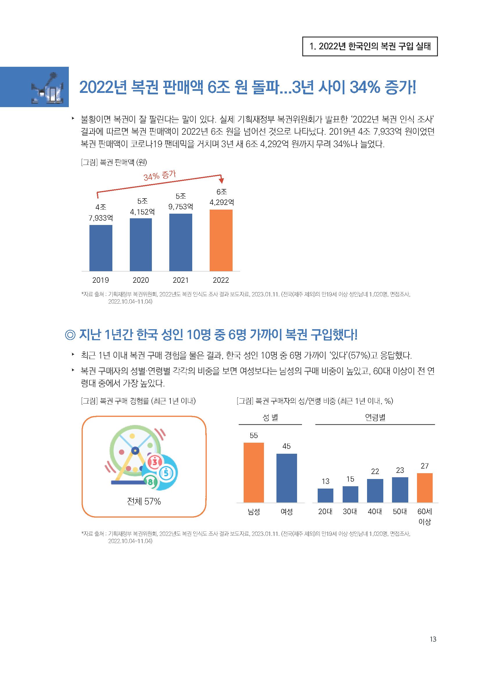 주간리포트176_230117_페이지_13.jpg