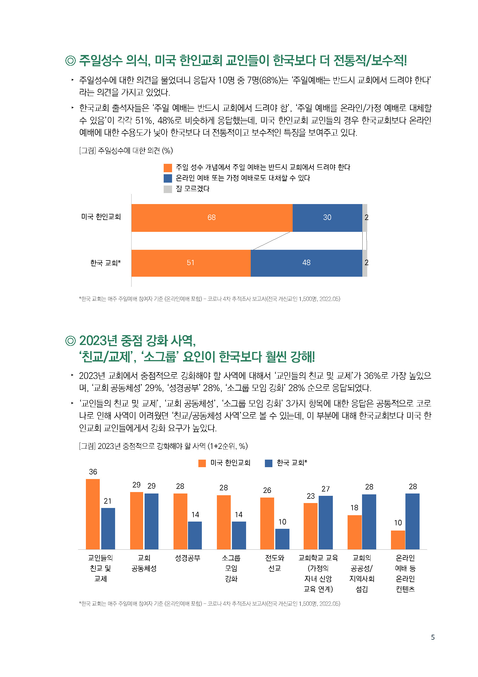 주간리포트176_230117_페이지_05.jpg