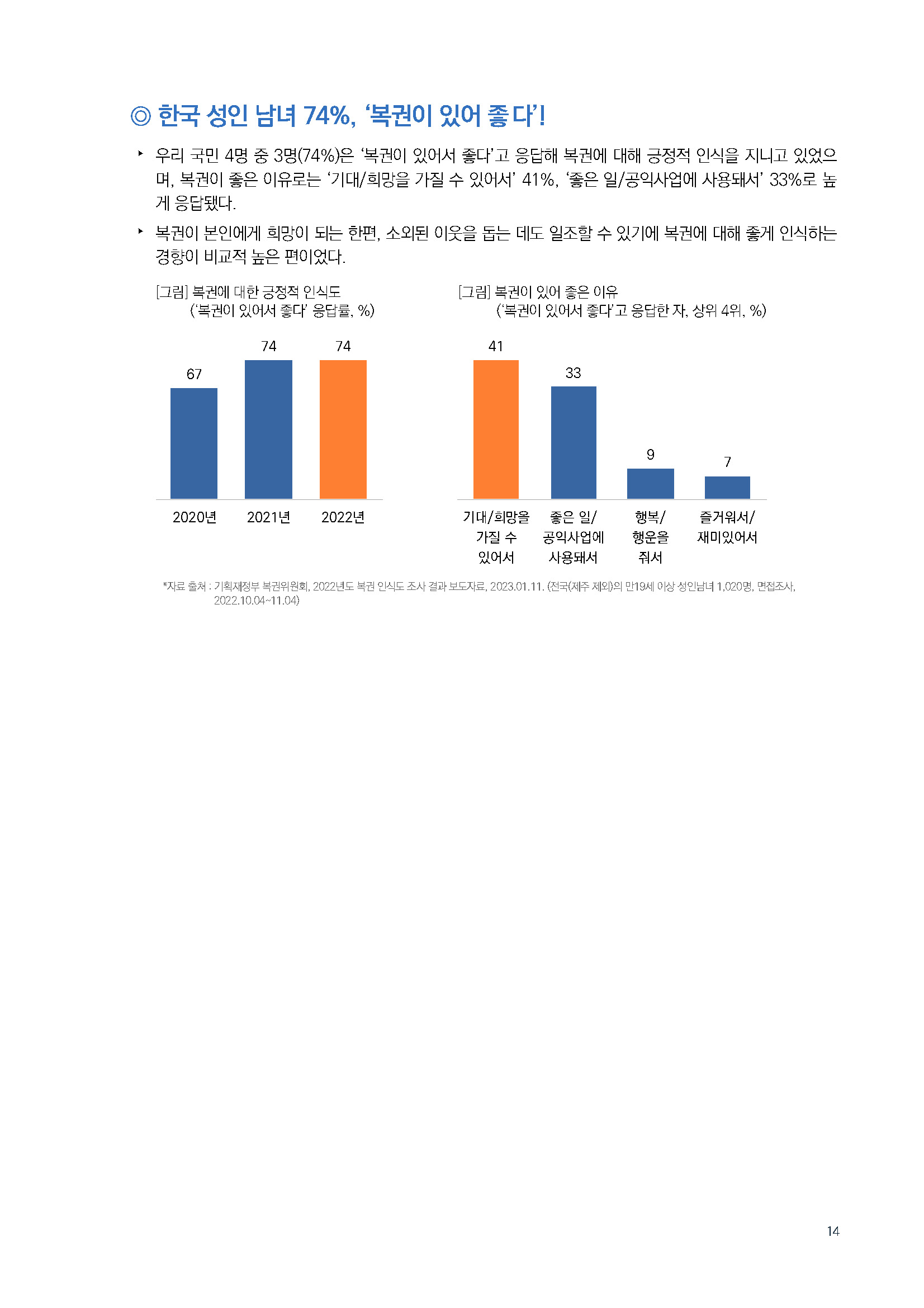 주간리포트176_230117_페이지_14.jpg