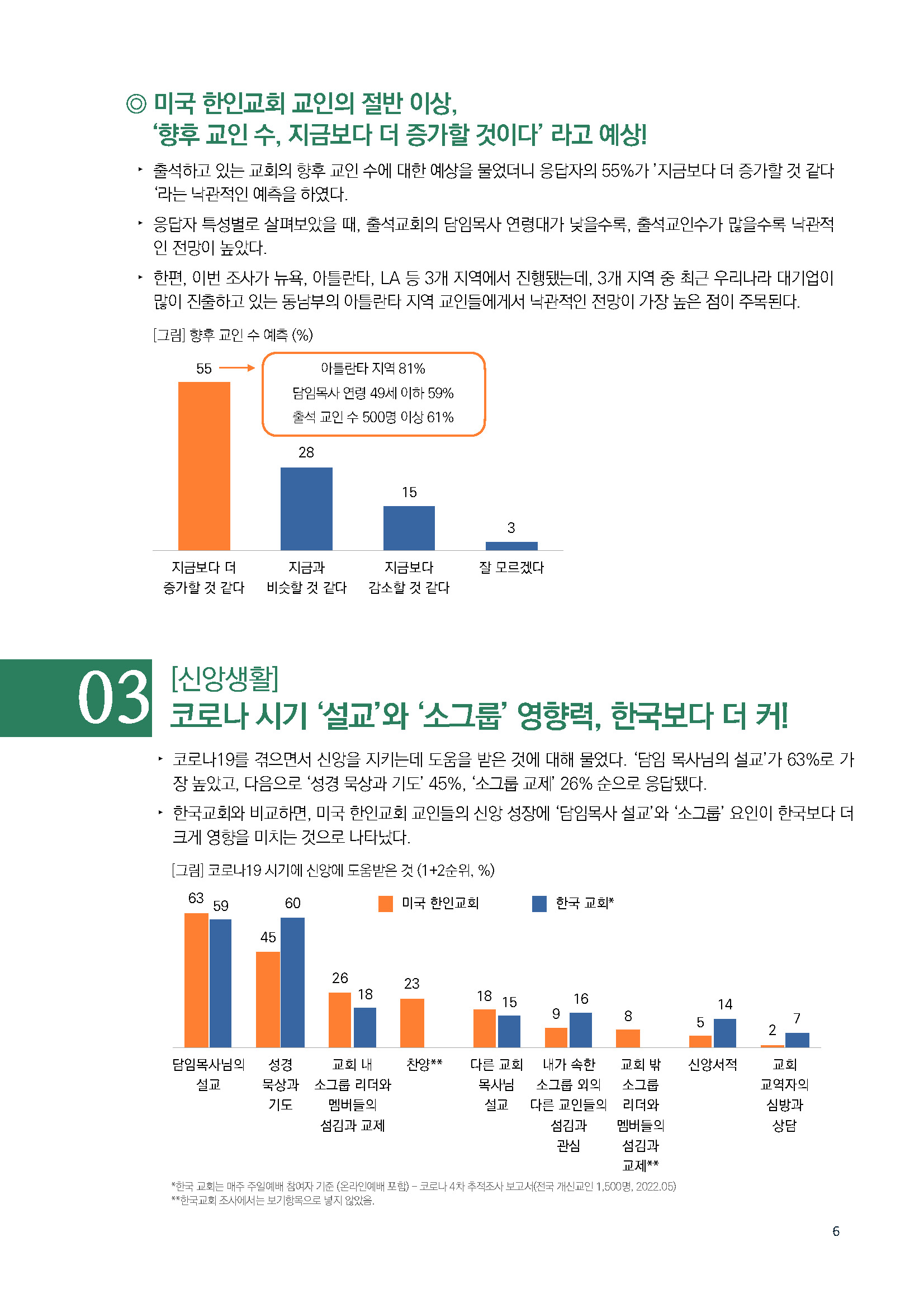 주간리포트176_230117_페이지_06.jpg