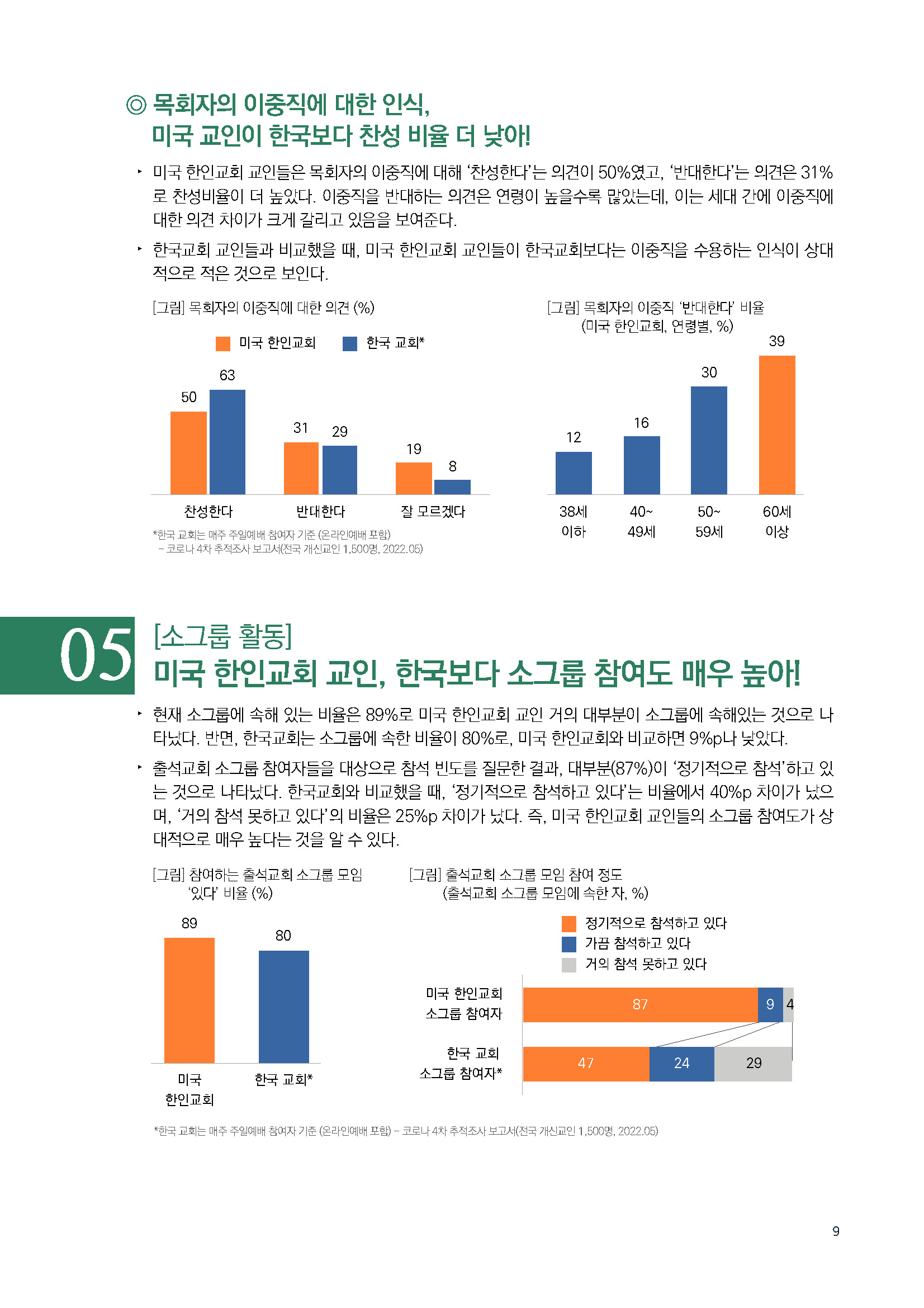 주간리포트176_230117_페이지_09.jpg