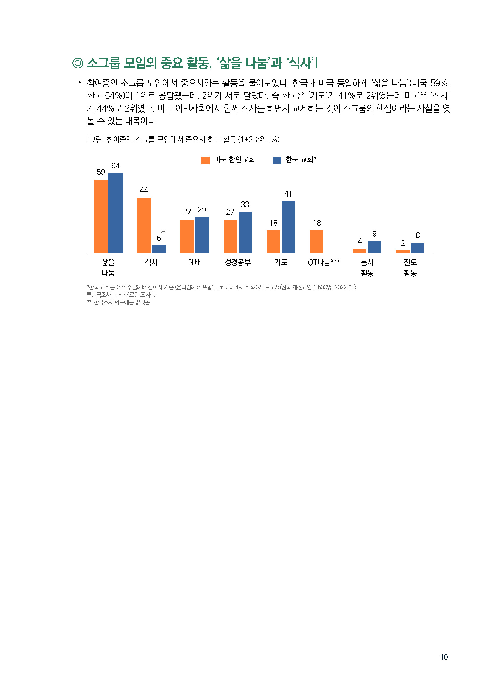 주간리포트176_230117_페이지_10.jpg