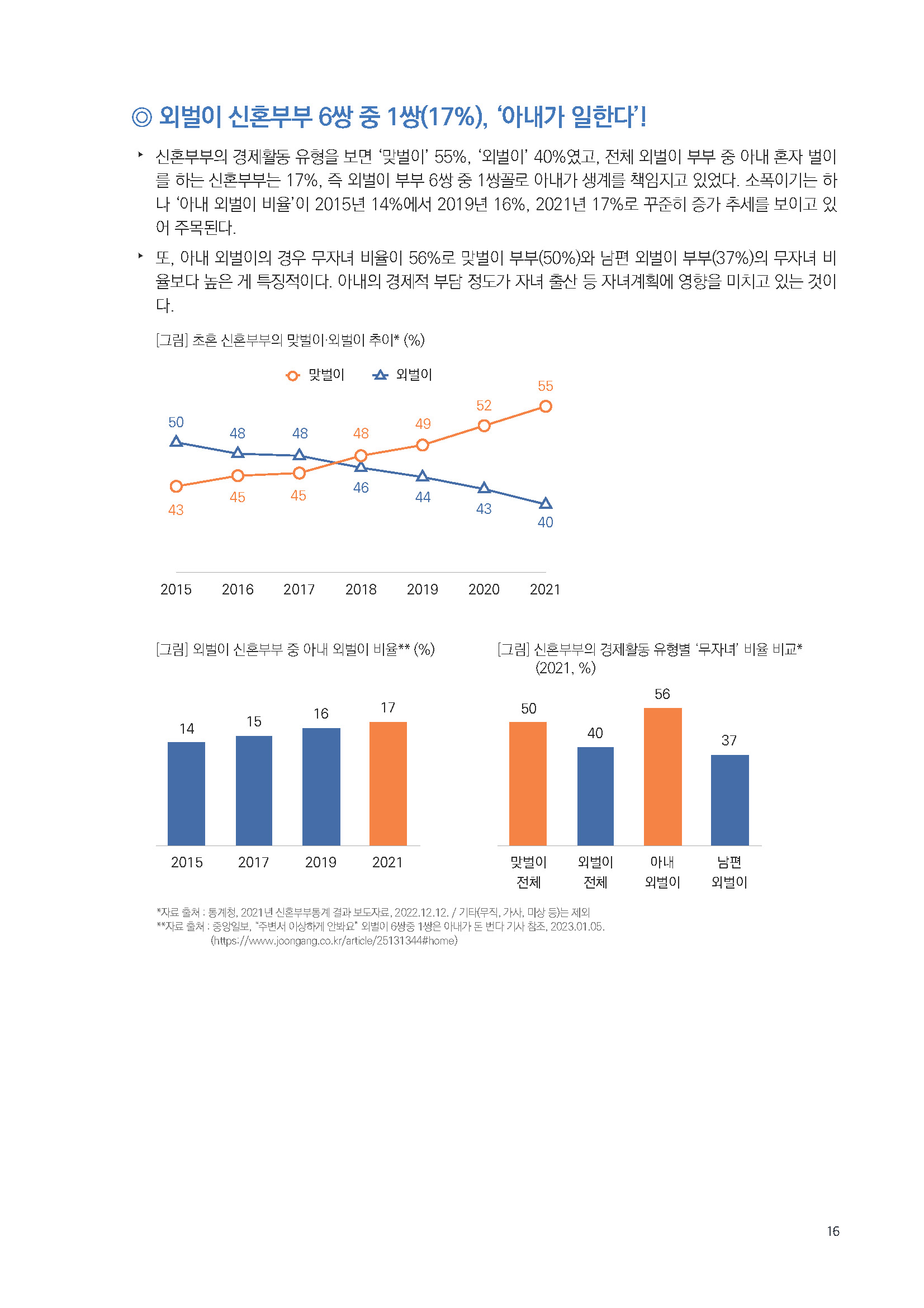 주간리포트176_230117_페이지_16.jpg