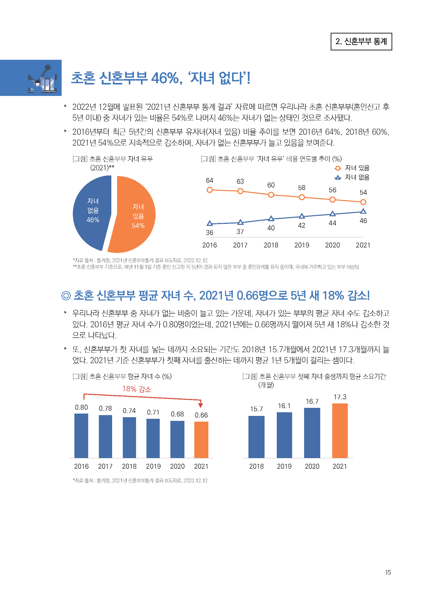 주간리포트176_230117_페이지_15.jpg