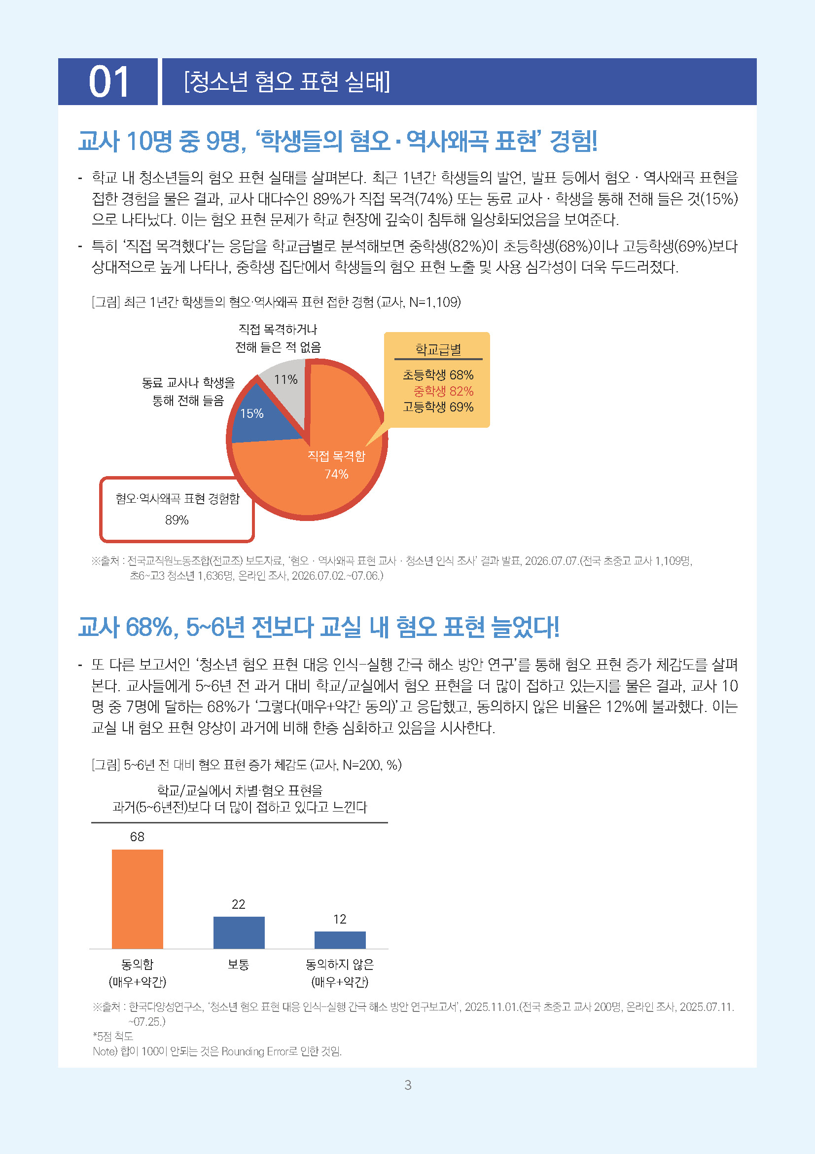 주간리포트344호_260728_페이지_03.jpg