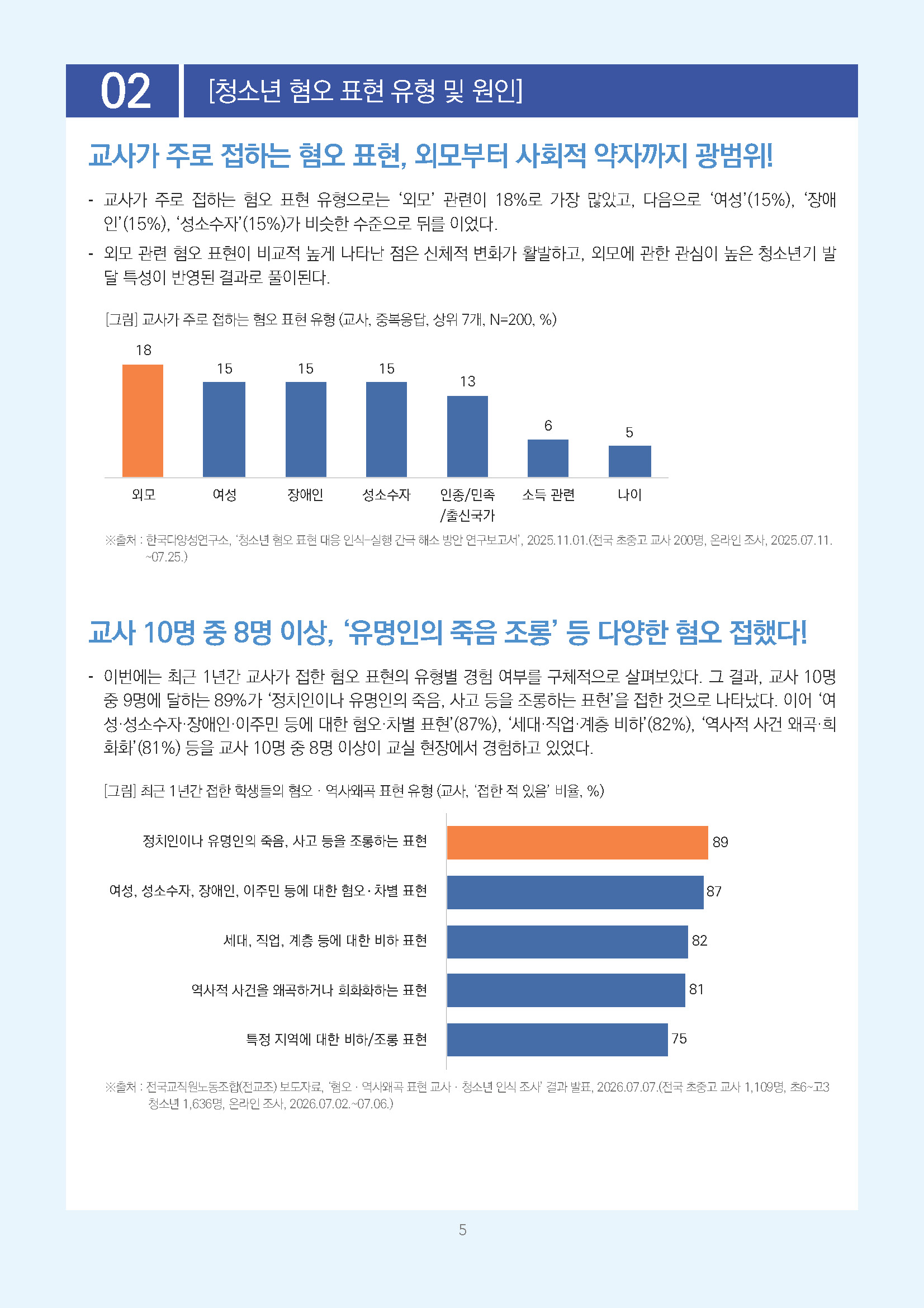 주간리포트344호_260728_페이지_05.jpg