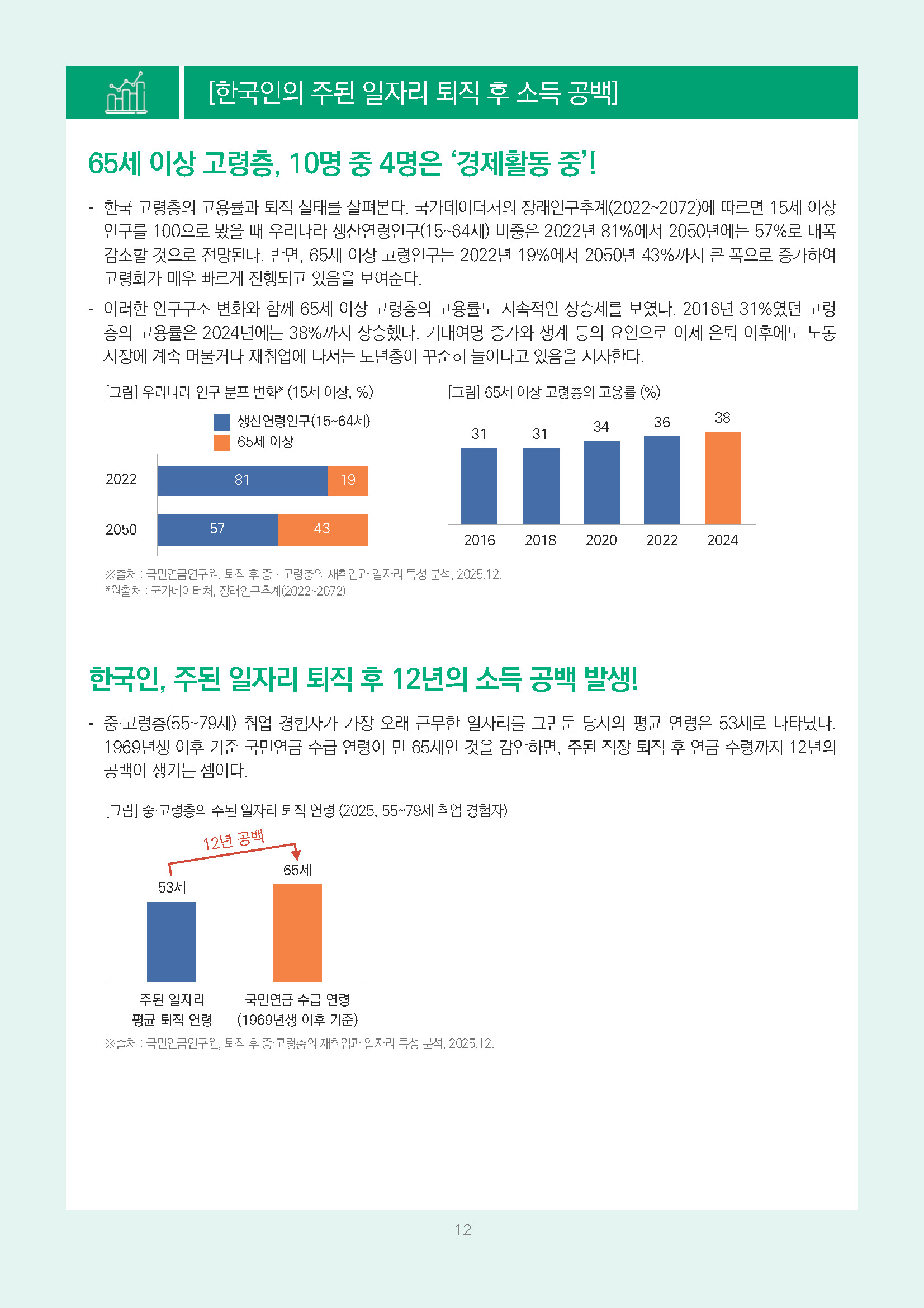 주간리포트344호_260728_페이지_12.jpg