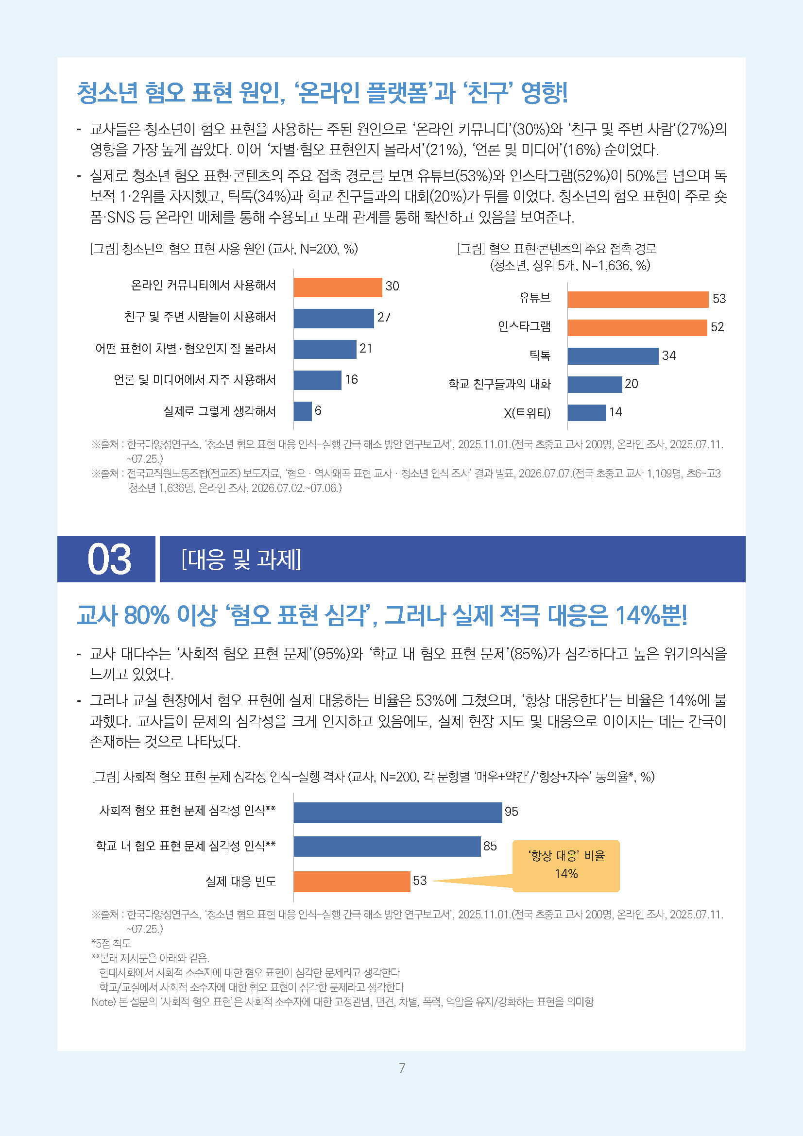 주간리포트344호_260728_페이지_07.jpg