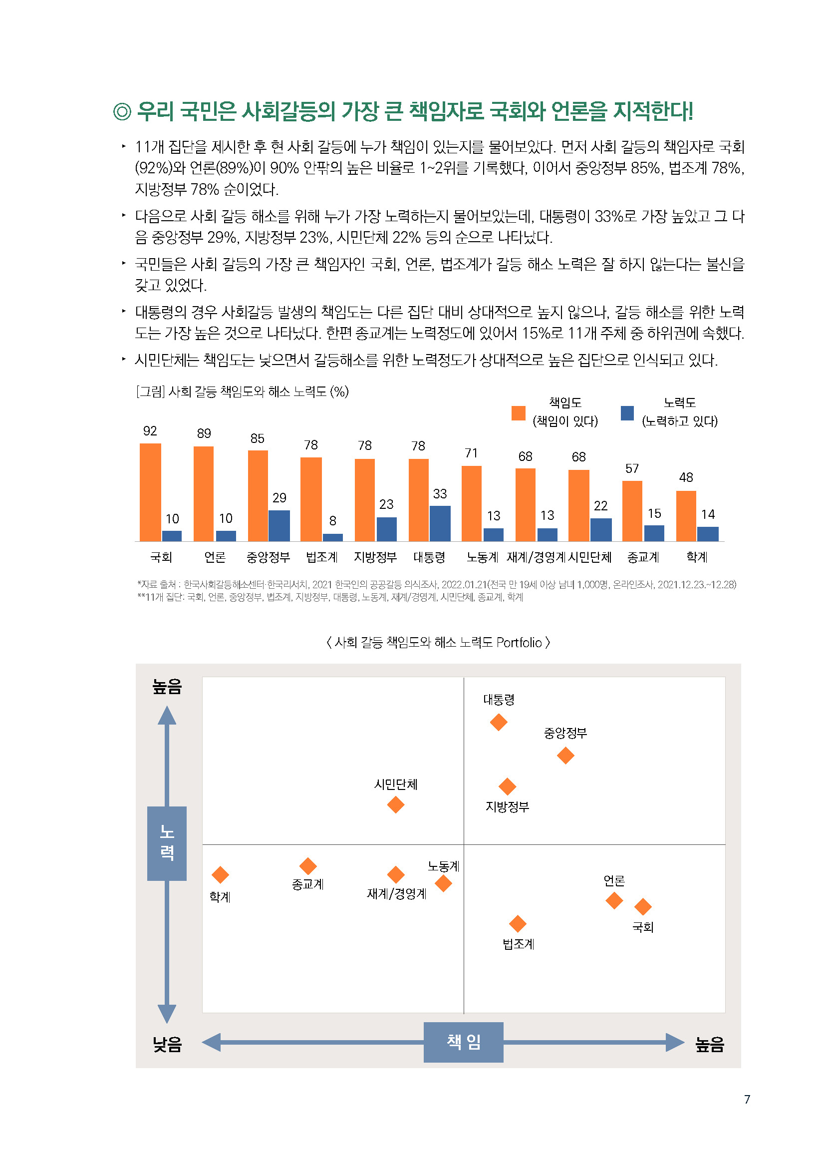 주간리포트135_220315_페이지_07.jpg