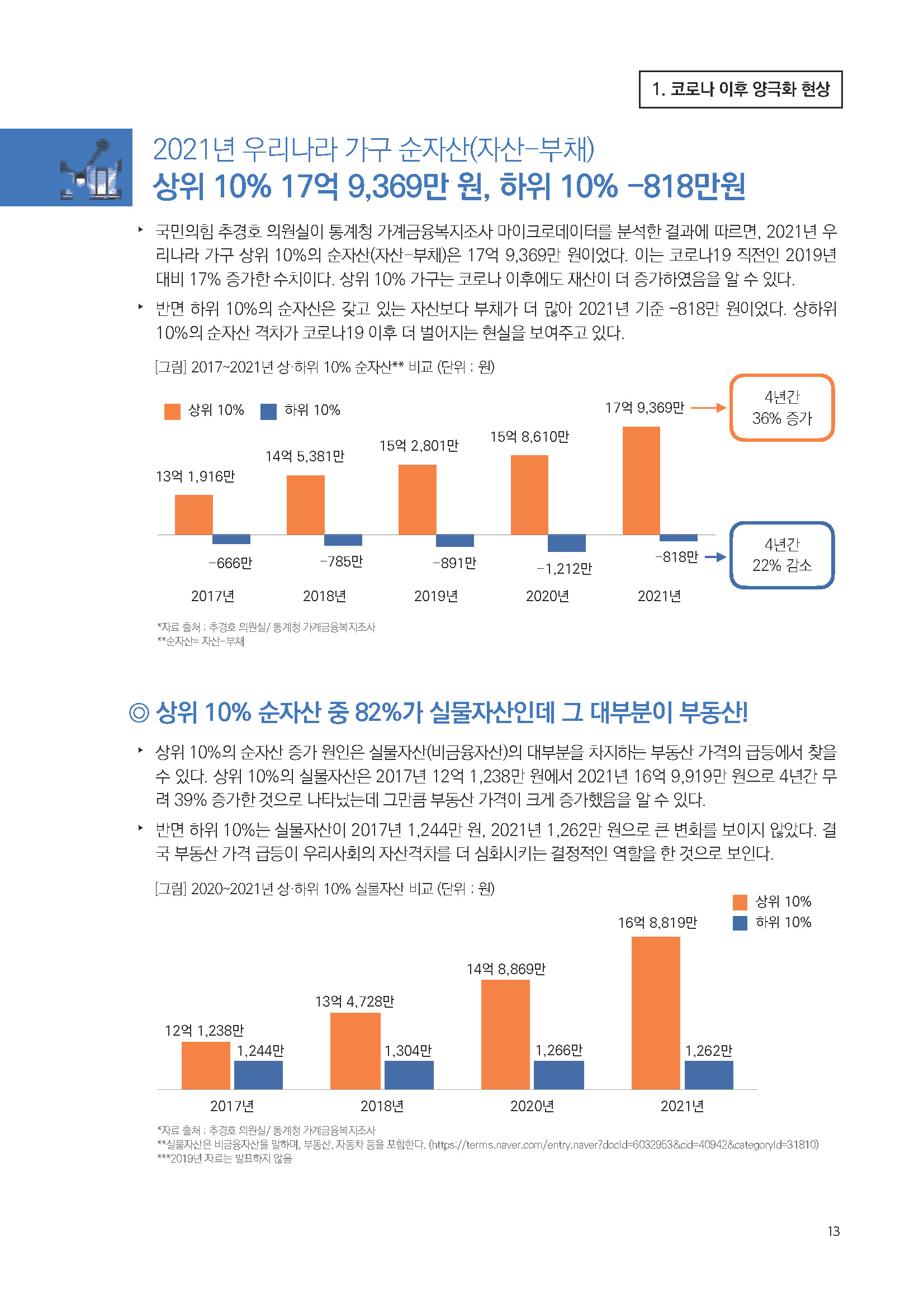 주간리포트135_220315_페이지_13.jpg