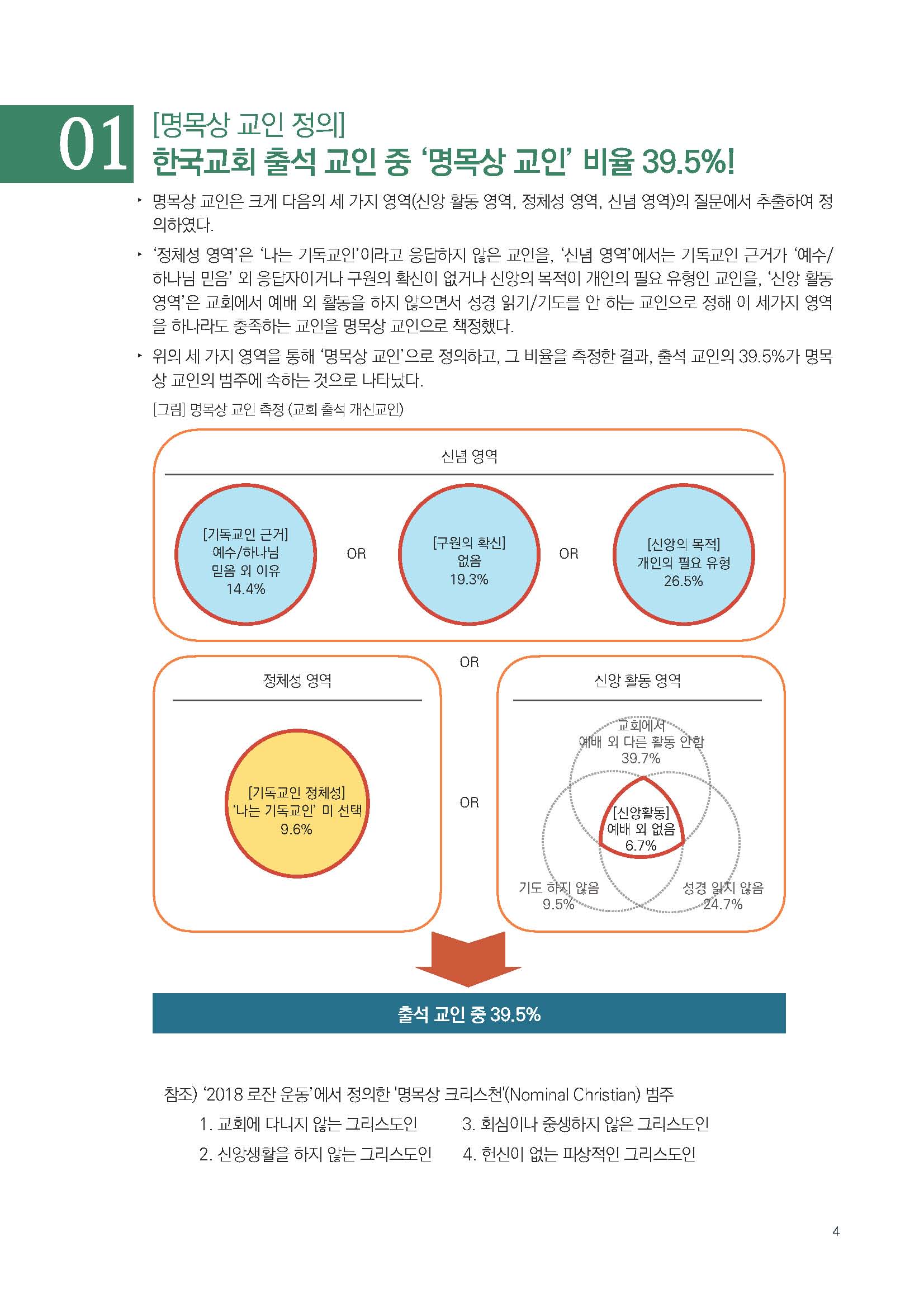 주간리포트217호_231128_페이지_04.jpg