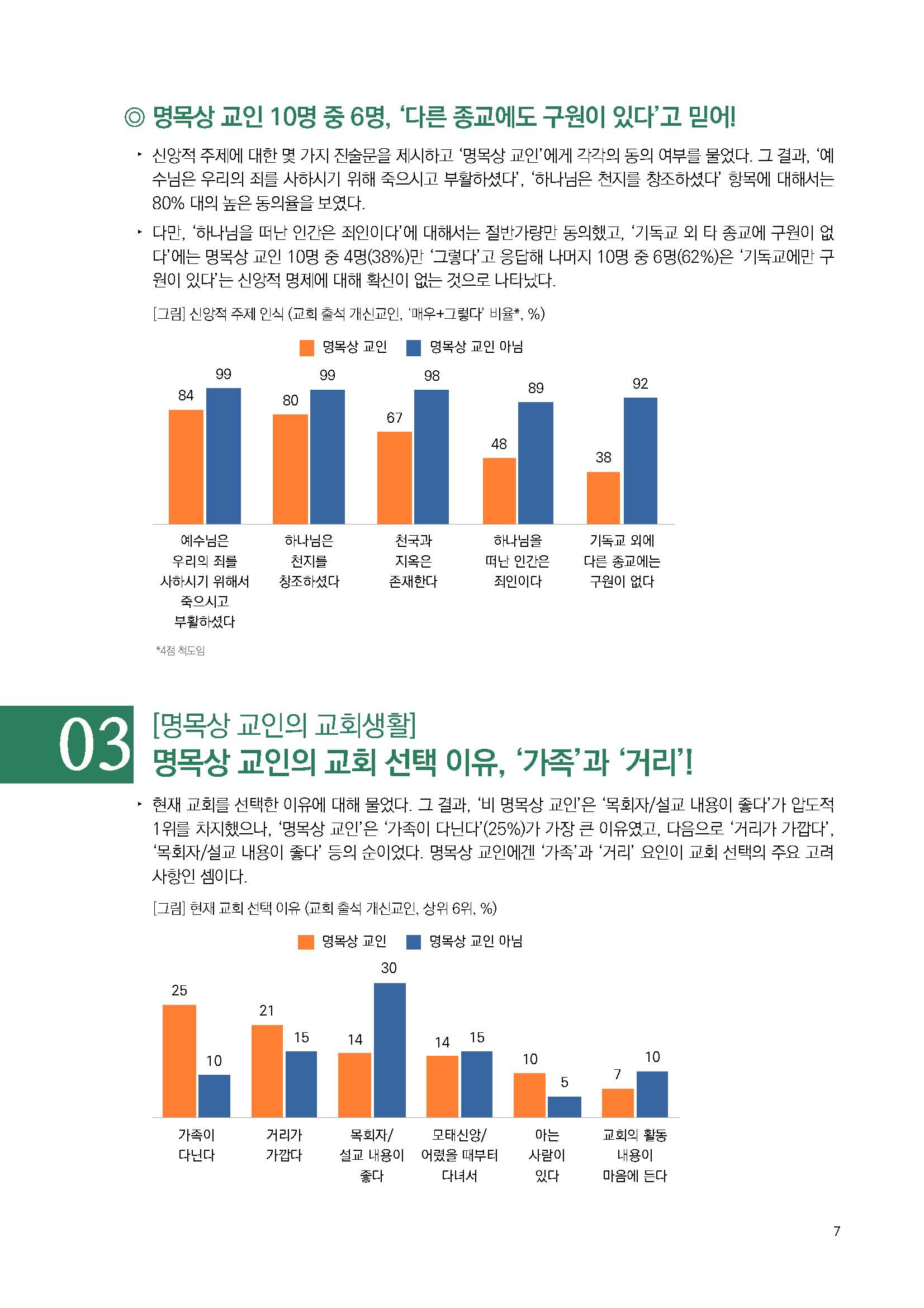 주간리포트217호_231128_페이지_07.jpg