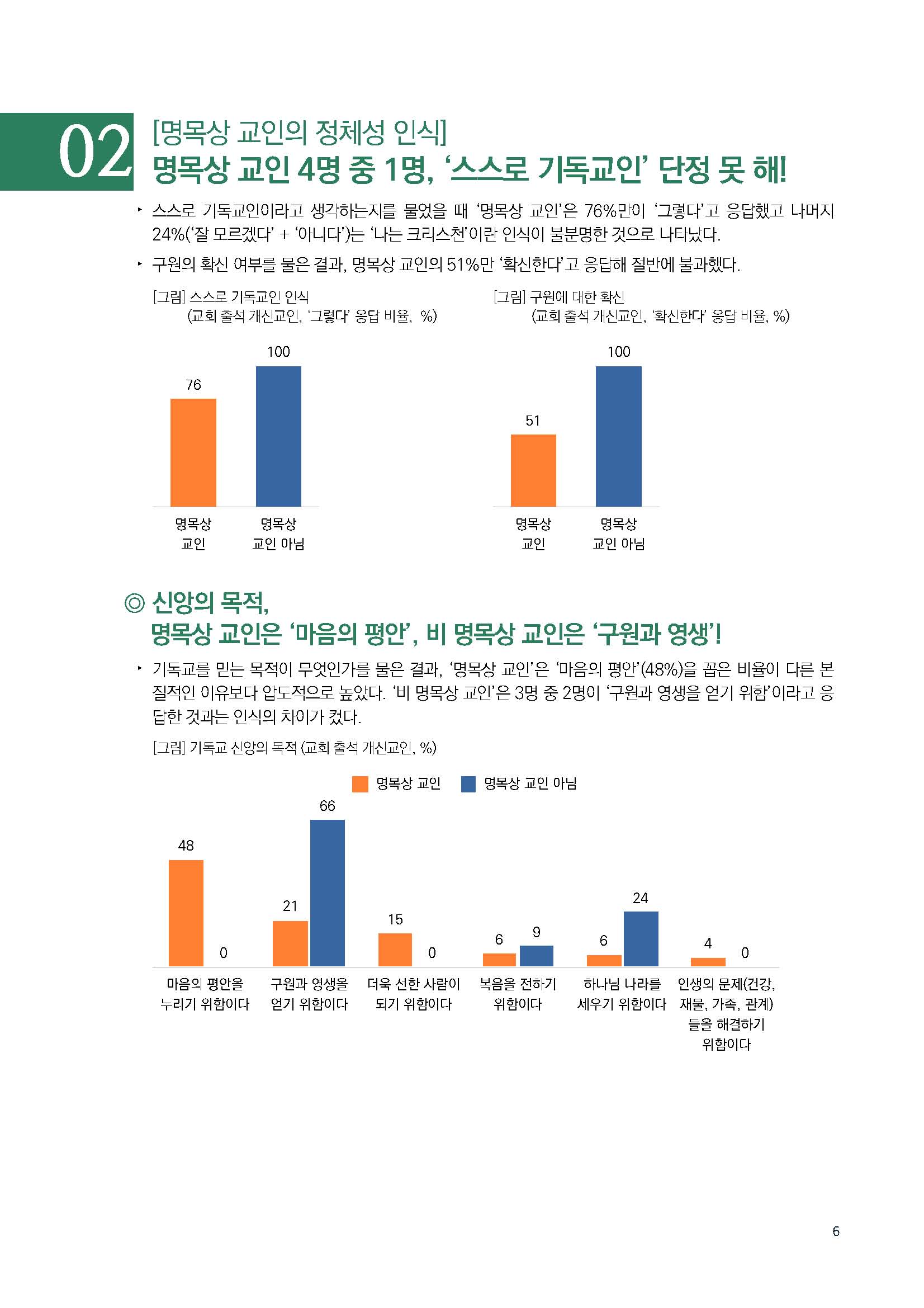 주간리포트217호_231128_페이지_06.jpg