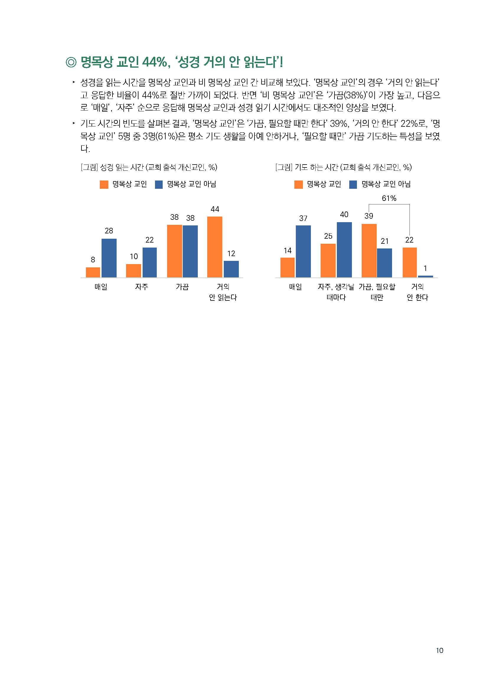 주간리포트217호_231128_페이지_10.jpg