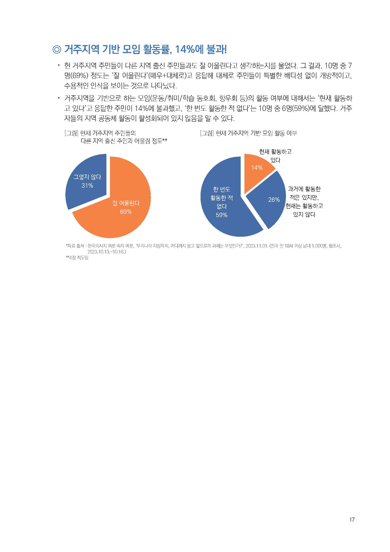 주간리포트217호_231128_페이지_17.jpg