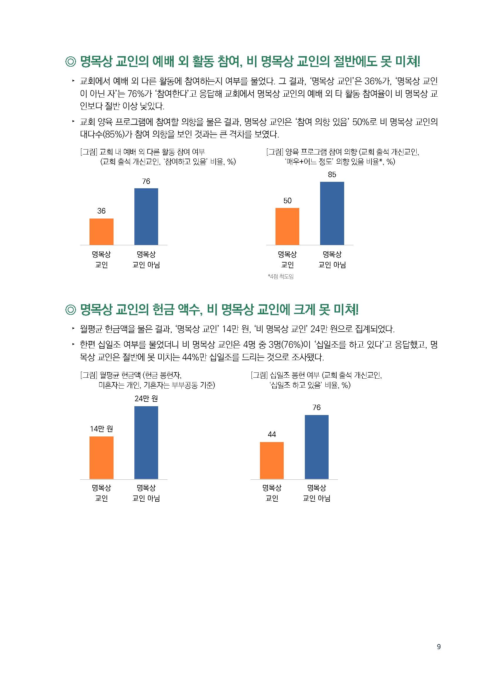 주간리포트217호_231128_페이지_09.jpg