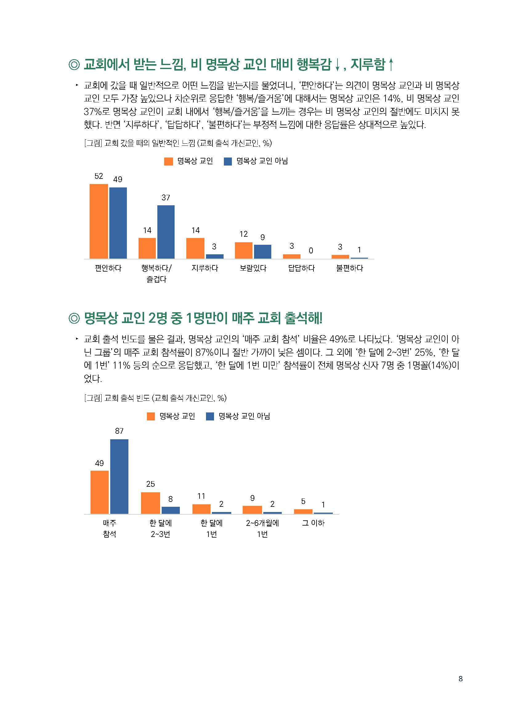 주간리포트217호_231128_페이지_08.jpg