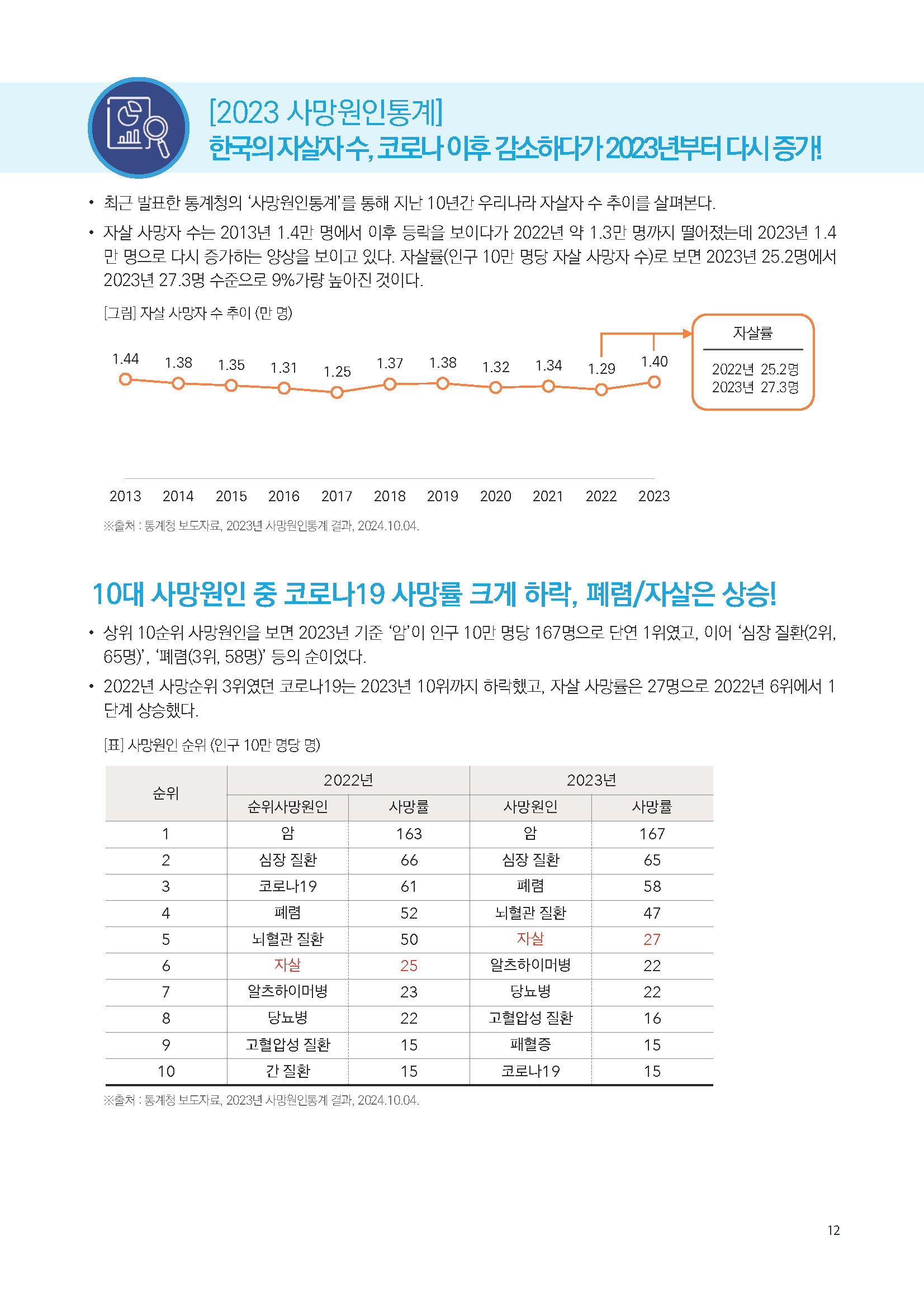 주간리포트259호_241015_페이지_12.jpg