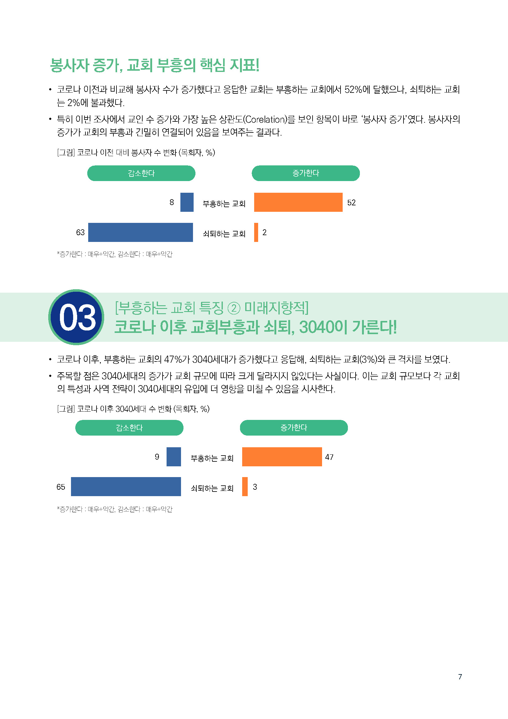 주간리포트301호_250902_페이지_07.jpg