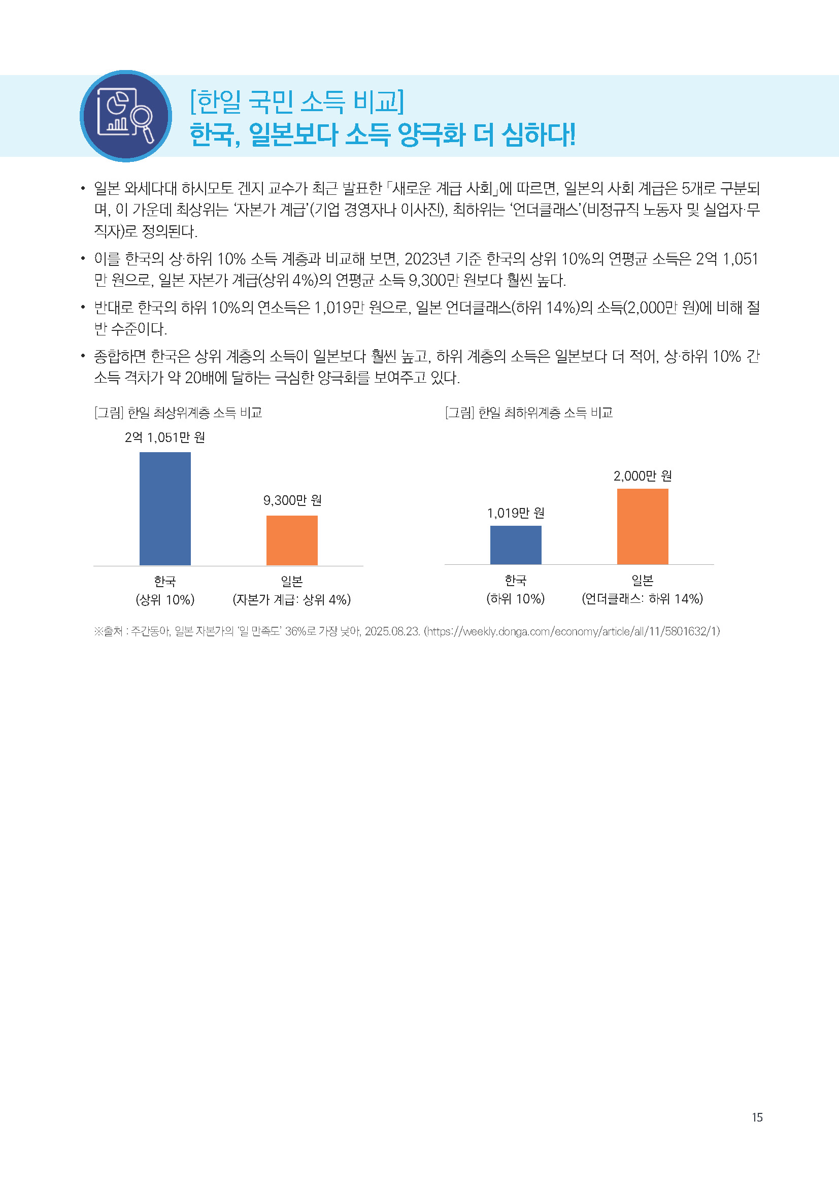 주간리포트301호_250902_페이지_15.jpg