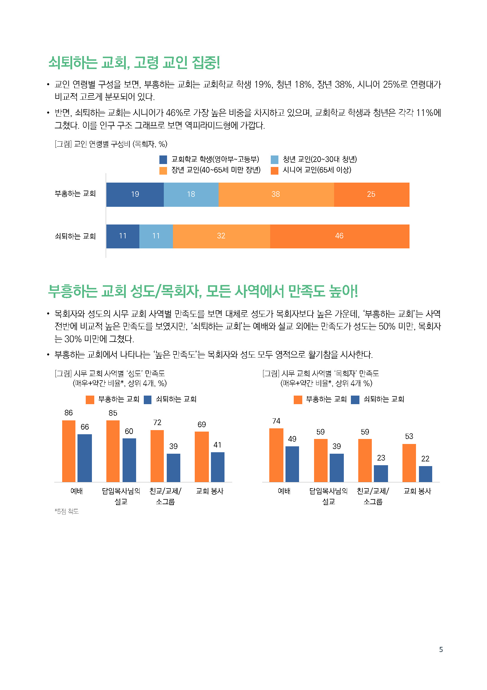 주간리포트301호_250902_페이지_05.jpg