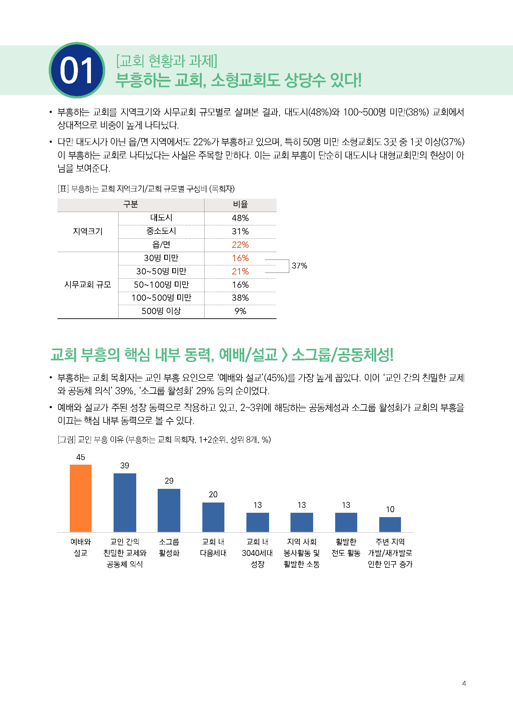 주간리포트301호_250902_페이지_04.jpg