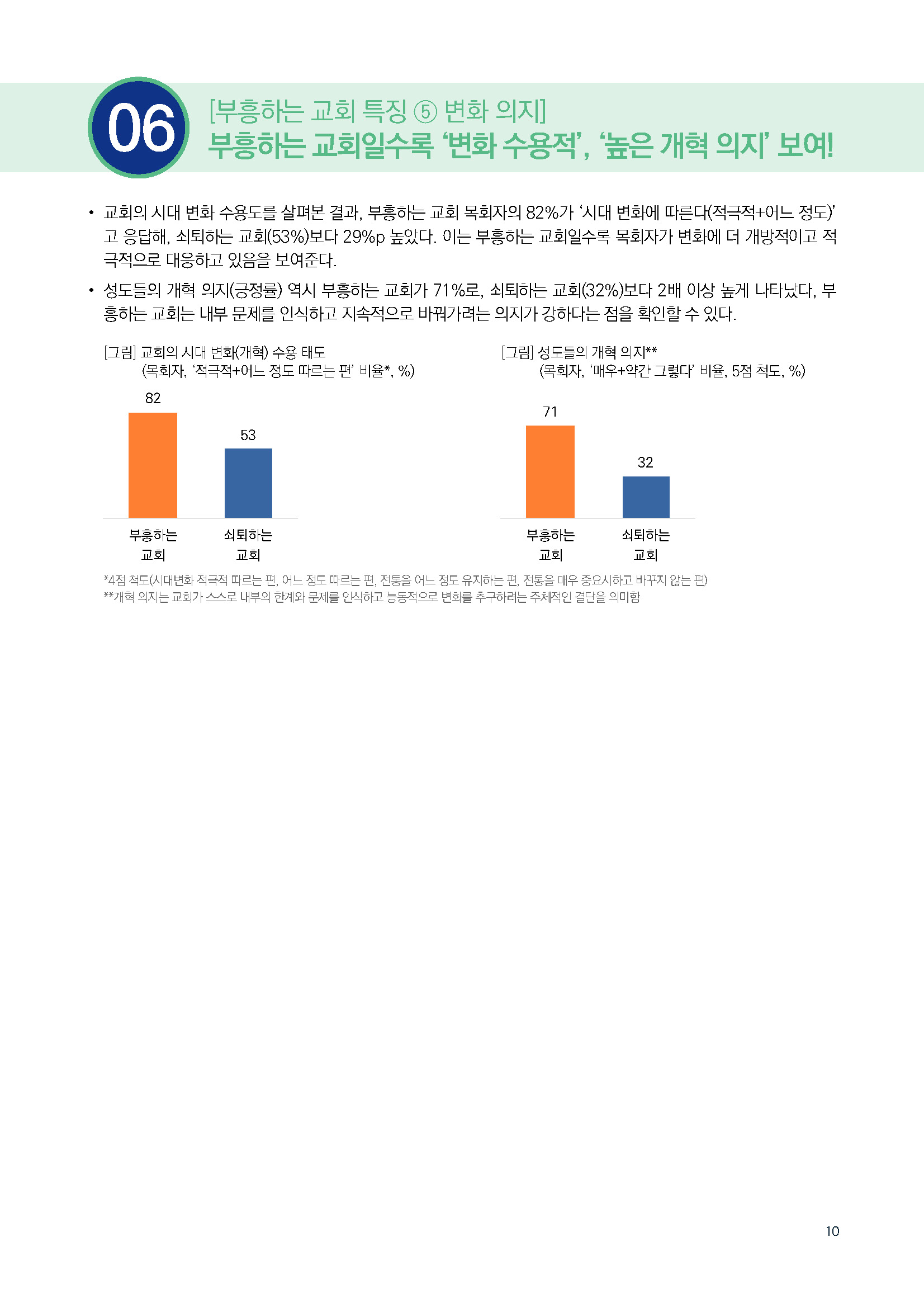 주간리포트301호_250902_페이지_10.jpg