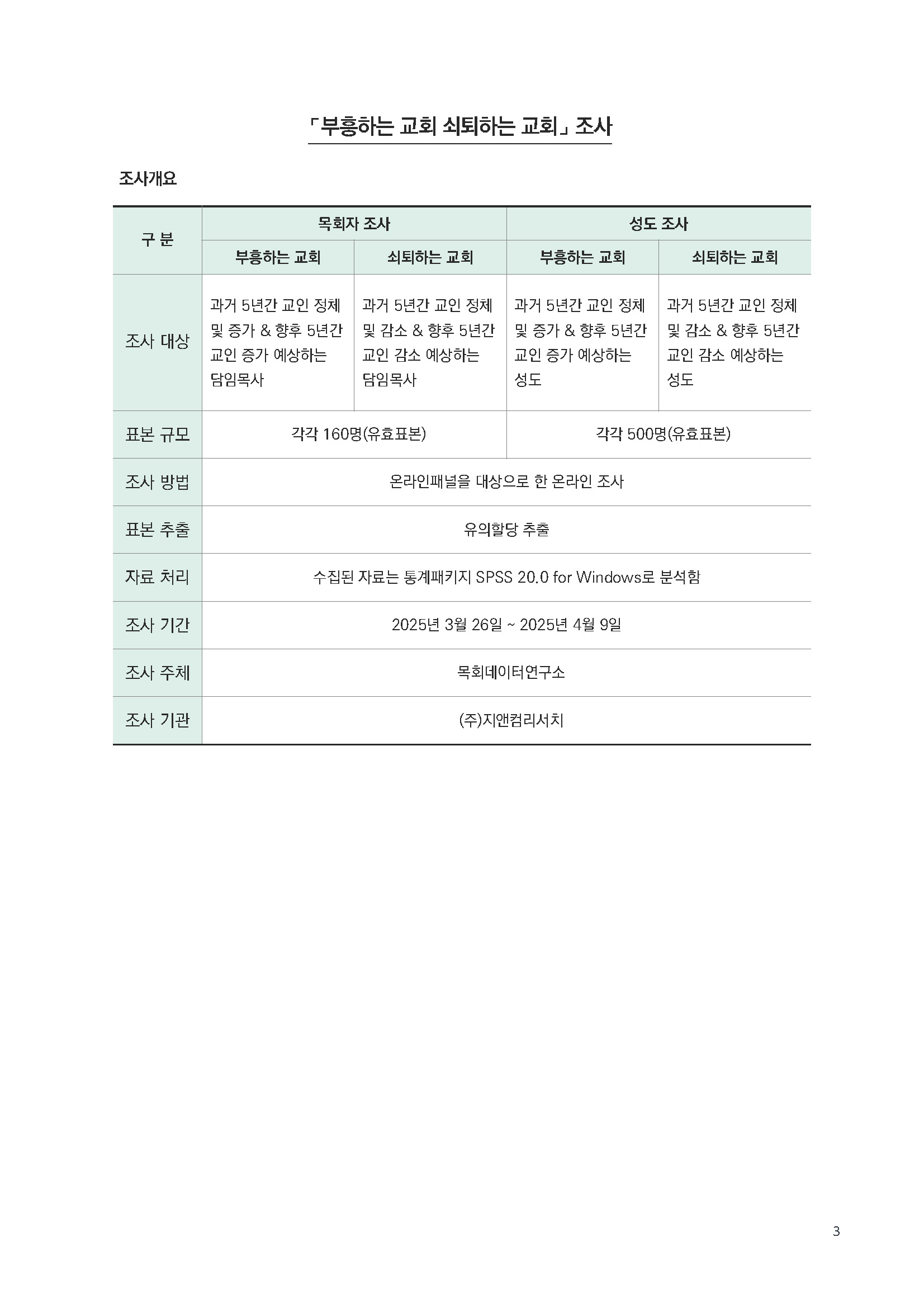 주간리포트301호_250902_페이지_03.jpg