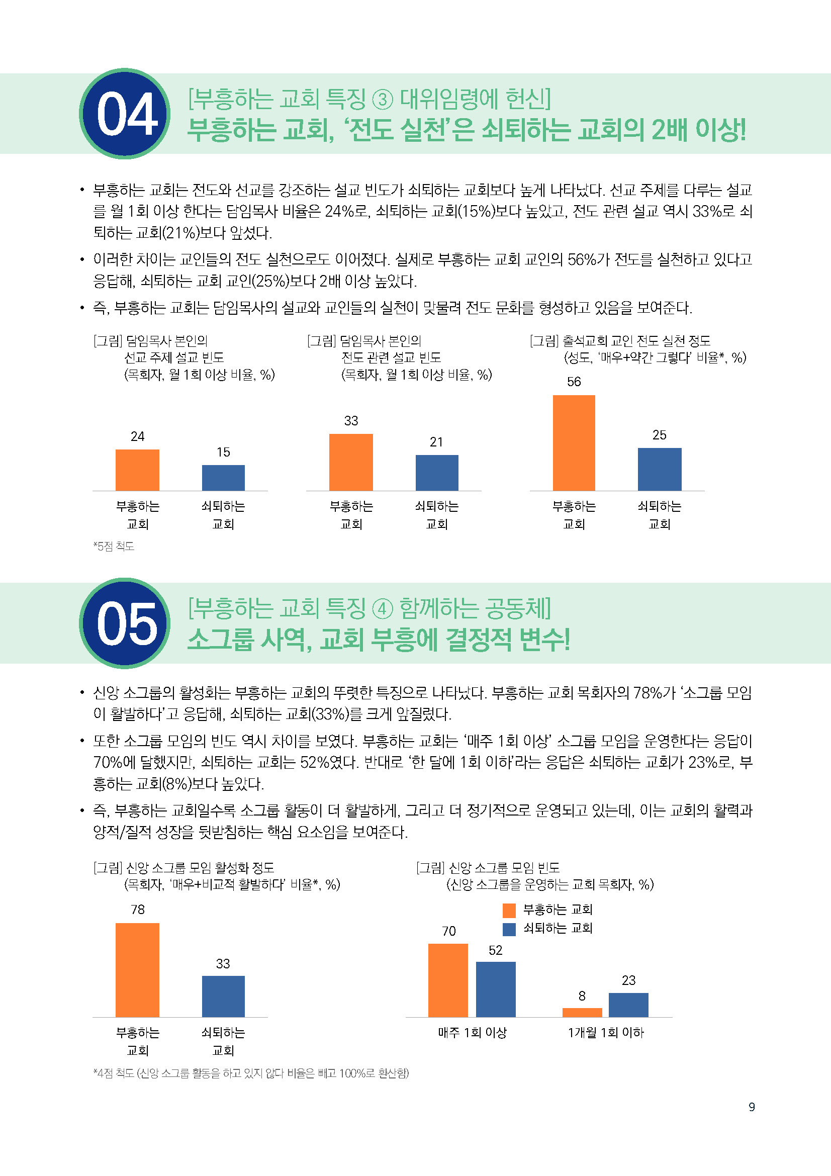 주간리포트301호_250902_페이지_09.jpg