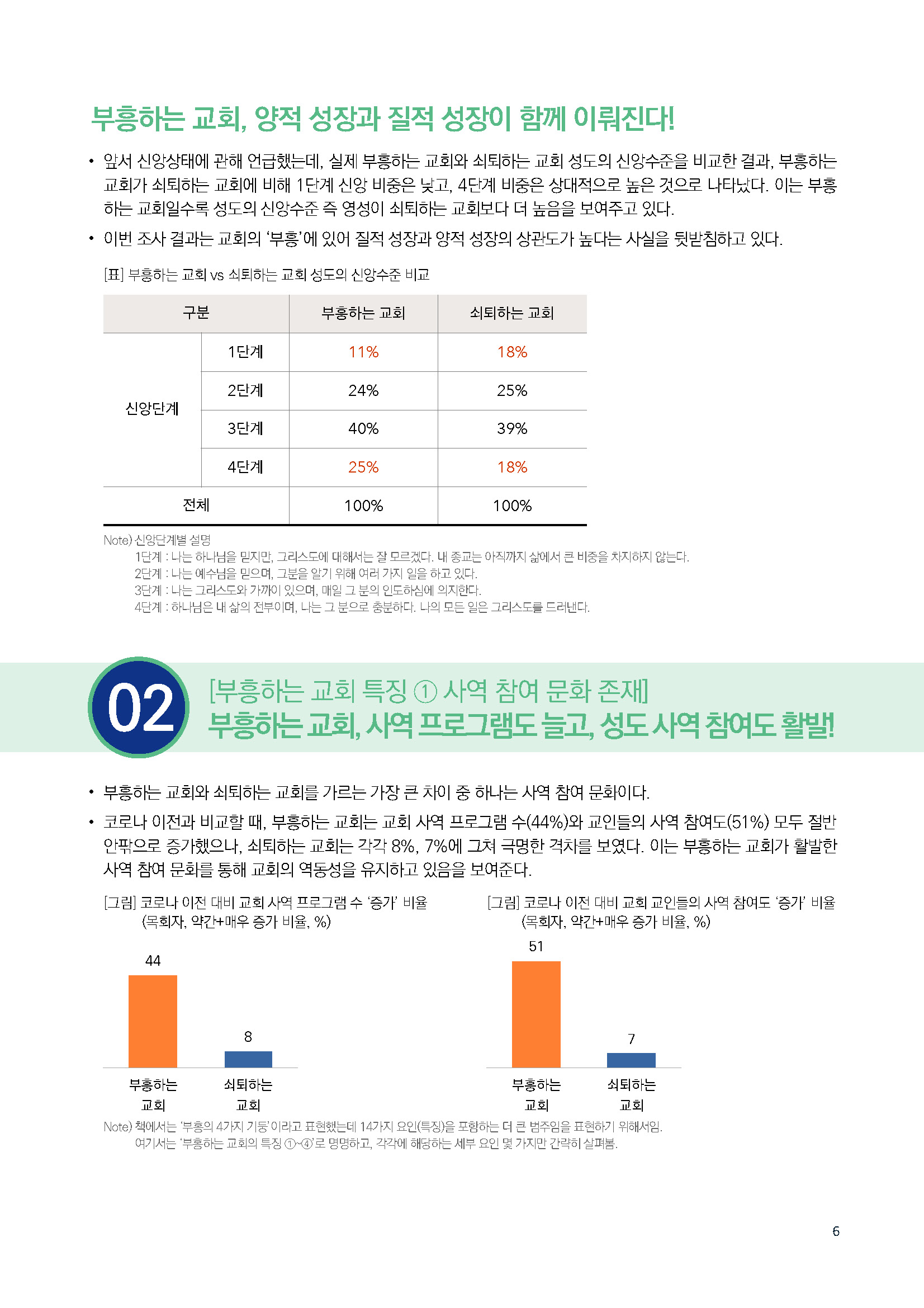 주간리포트301호_250902_페이지_06.jpg