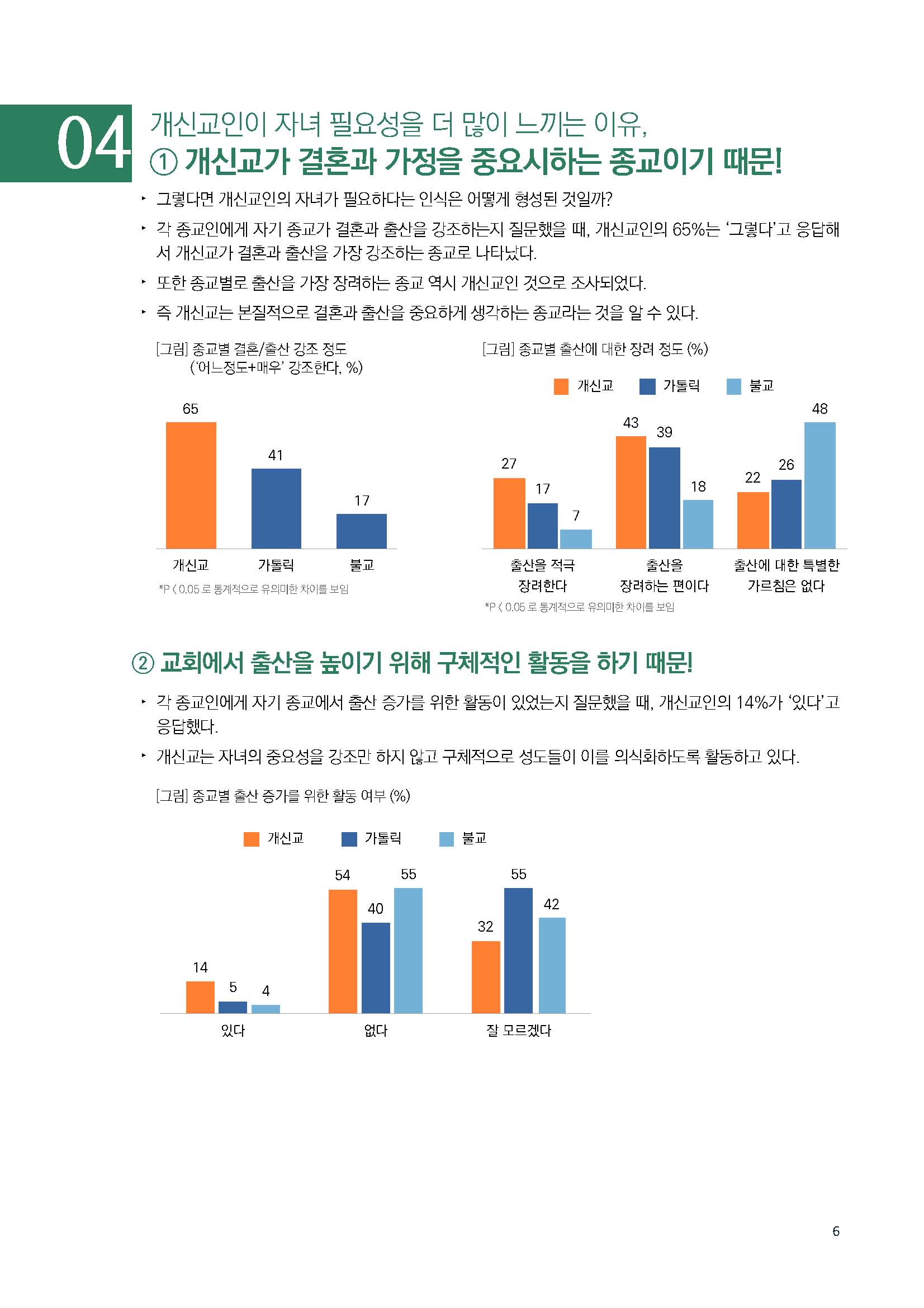 주간리포트136호_220322_페이지_06.jpg