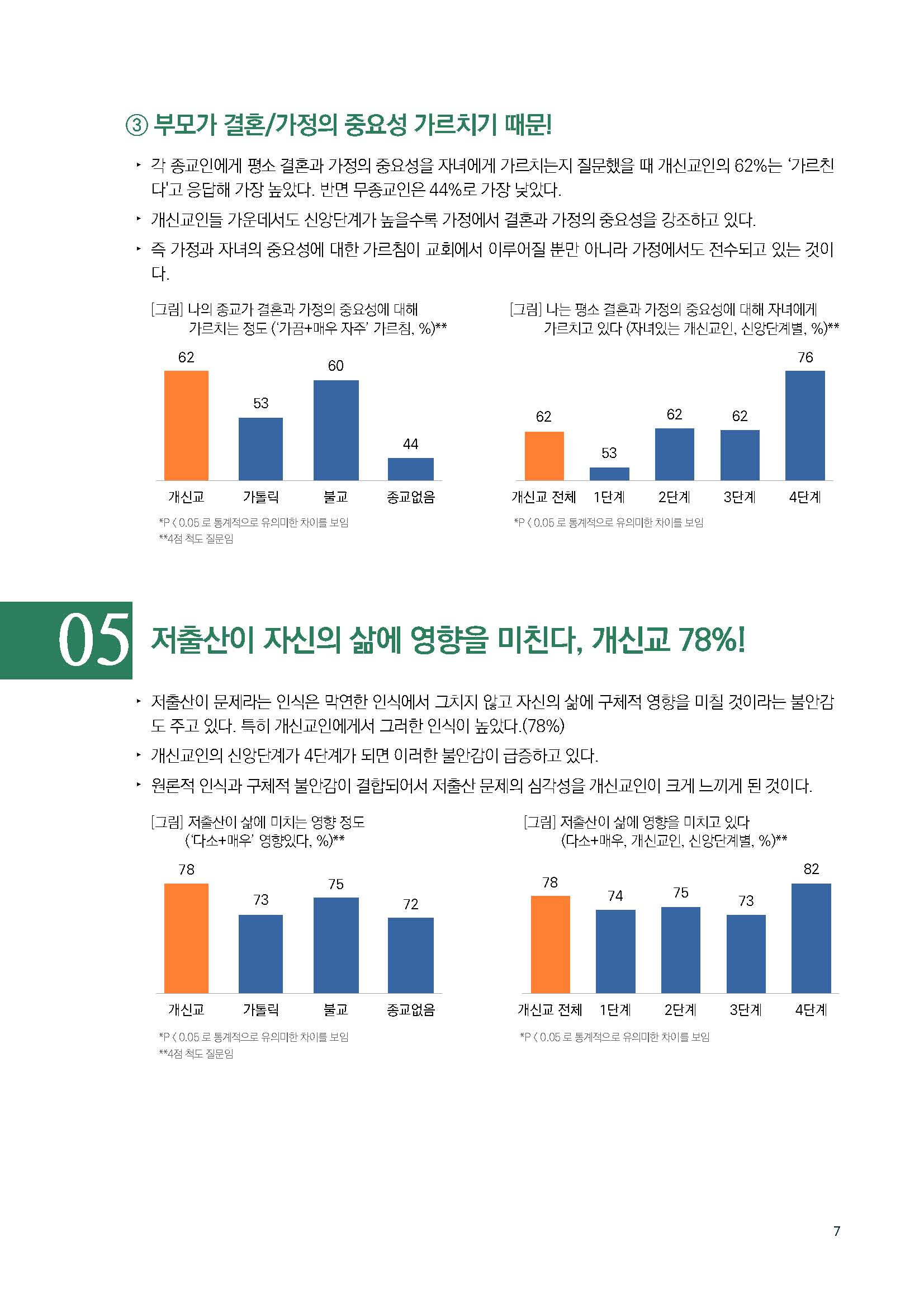 주간리포트136호_220322_페이지_07.jpg