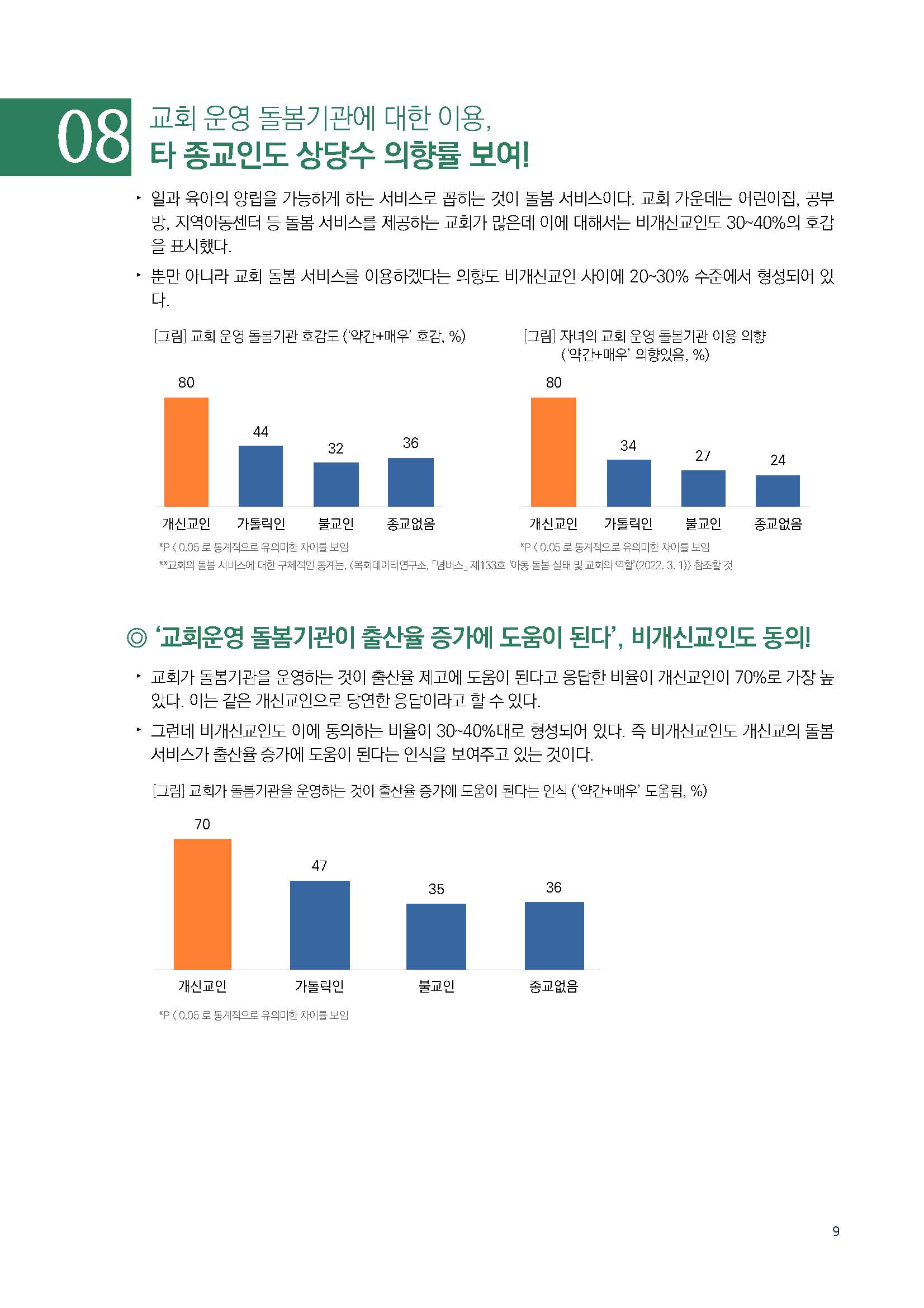 주간리포트136호_220322_페이지_09.jpg