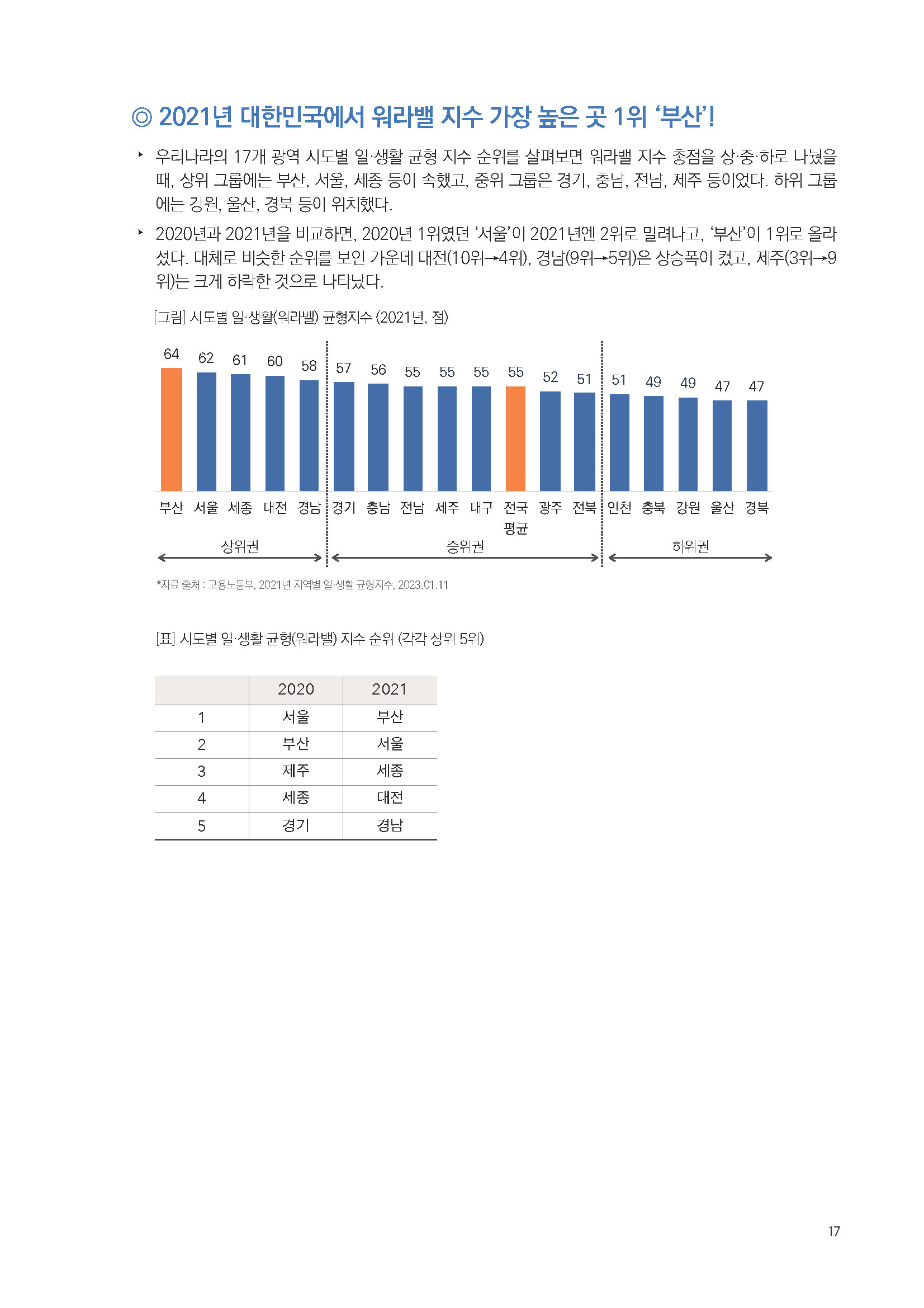 주간리포트177_230131_페이지_17.jpg