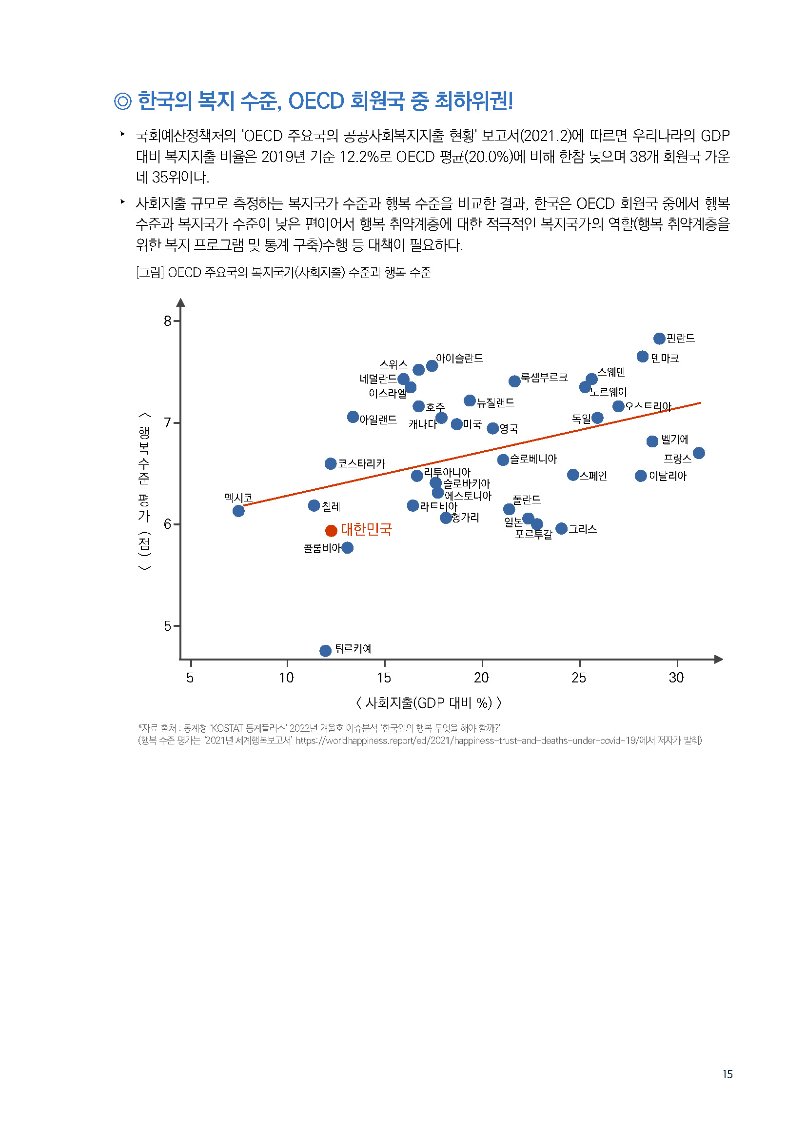 주간리포트177_230131_페이지_15.jpg