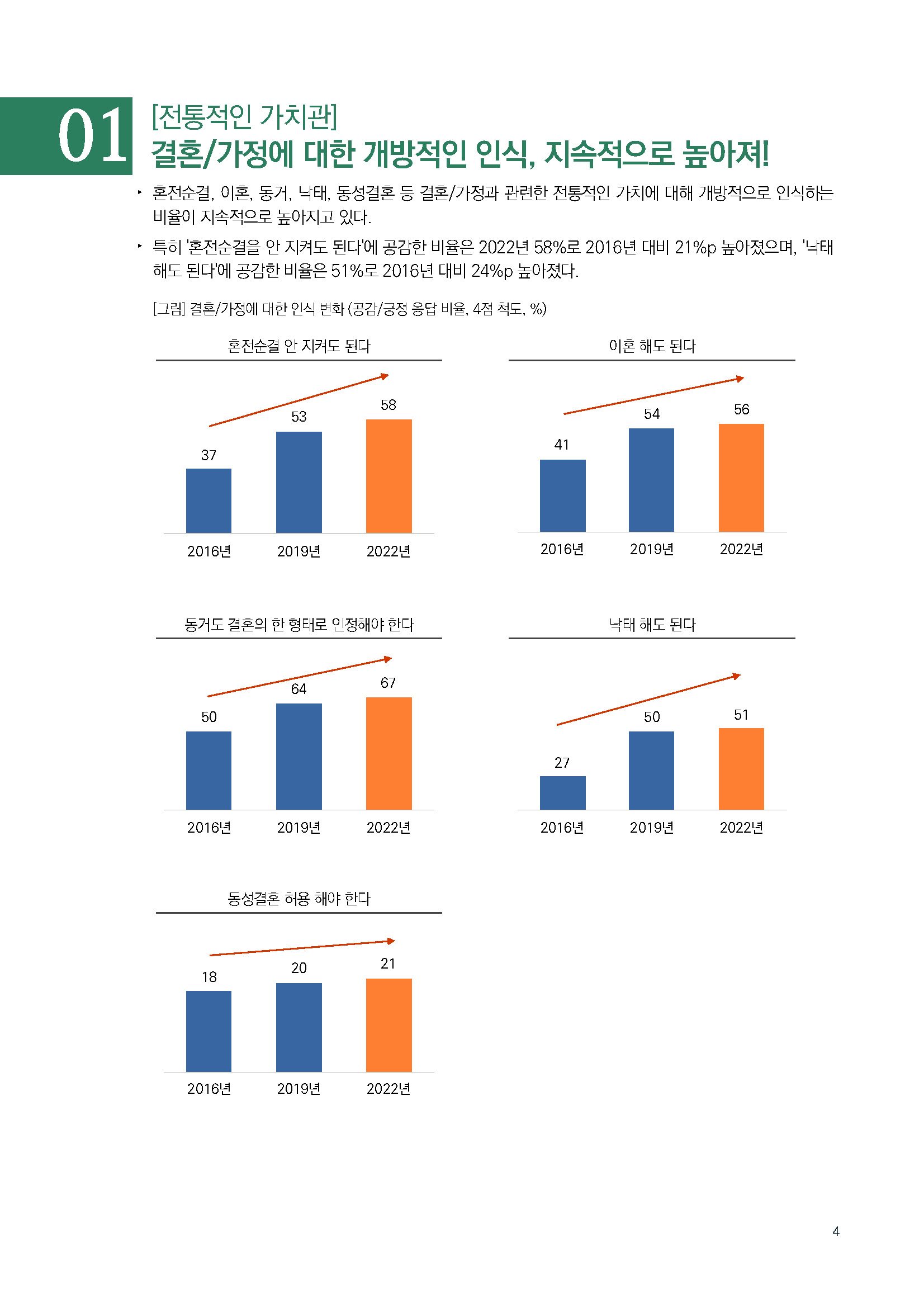 주간리포트177_230131_페이지_04.jpg