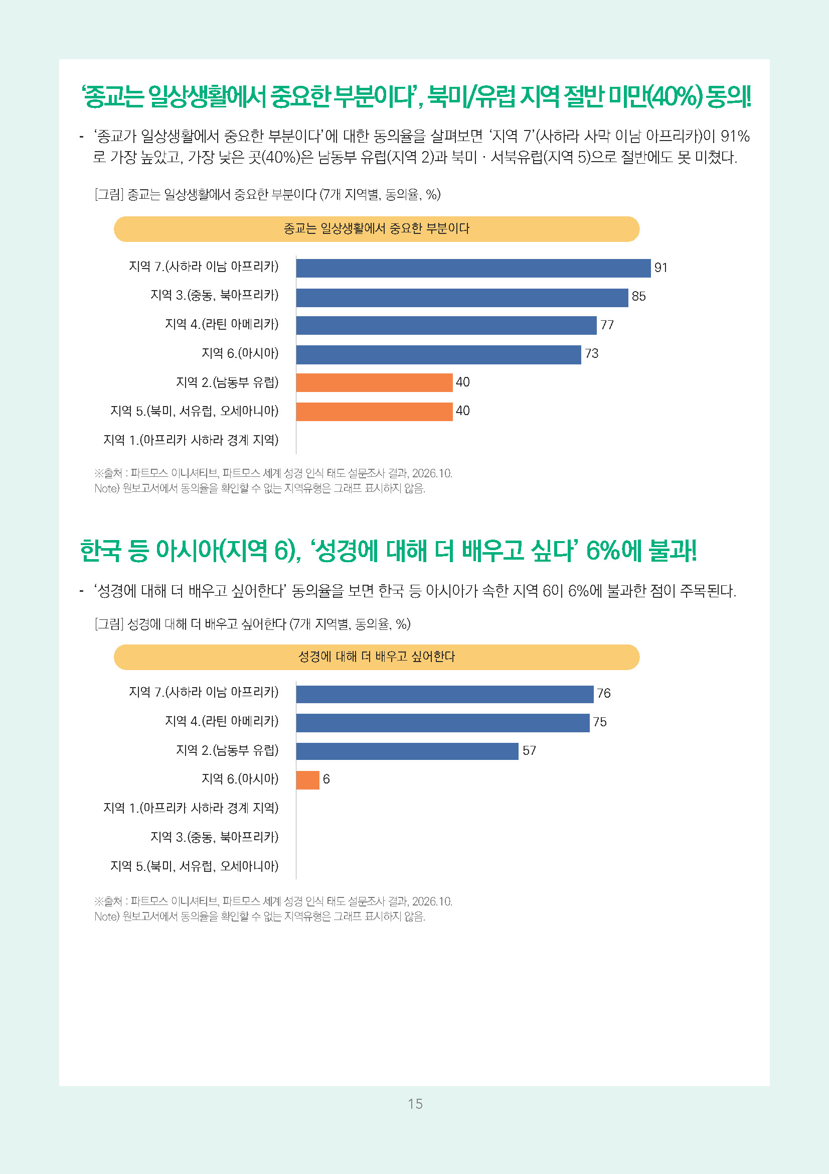 주간리포트345호_260811_페이지_15.jpg