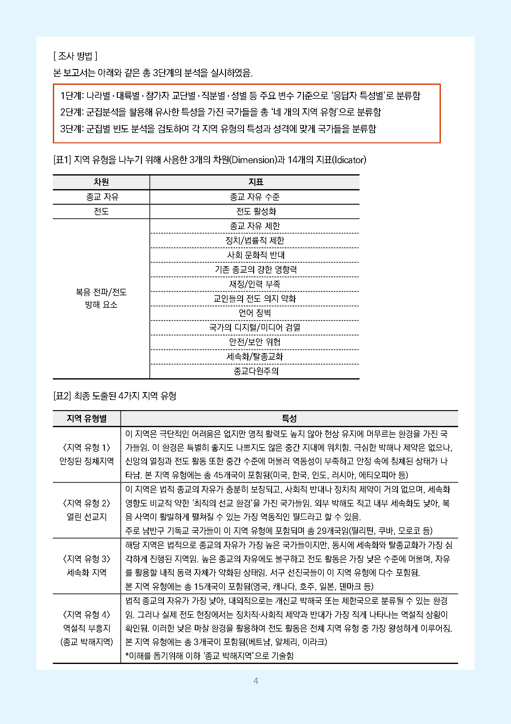 주간리포트345호_260811_페이지_04.jpg