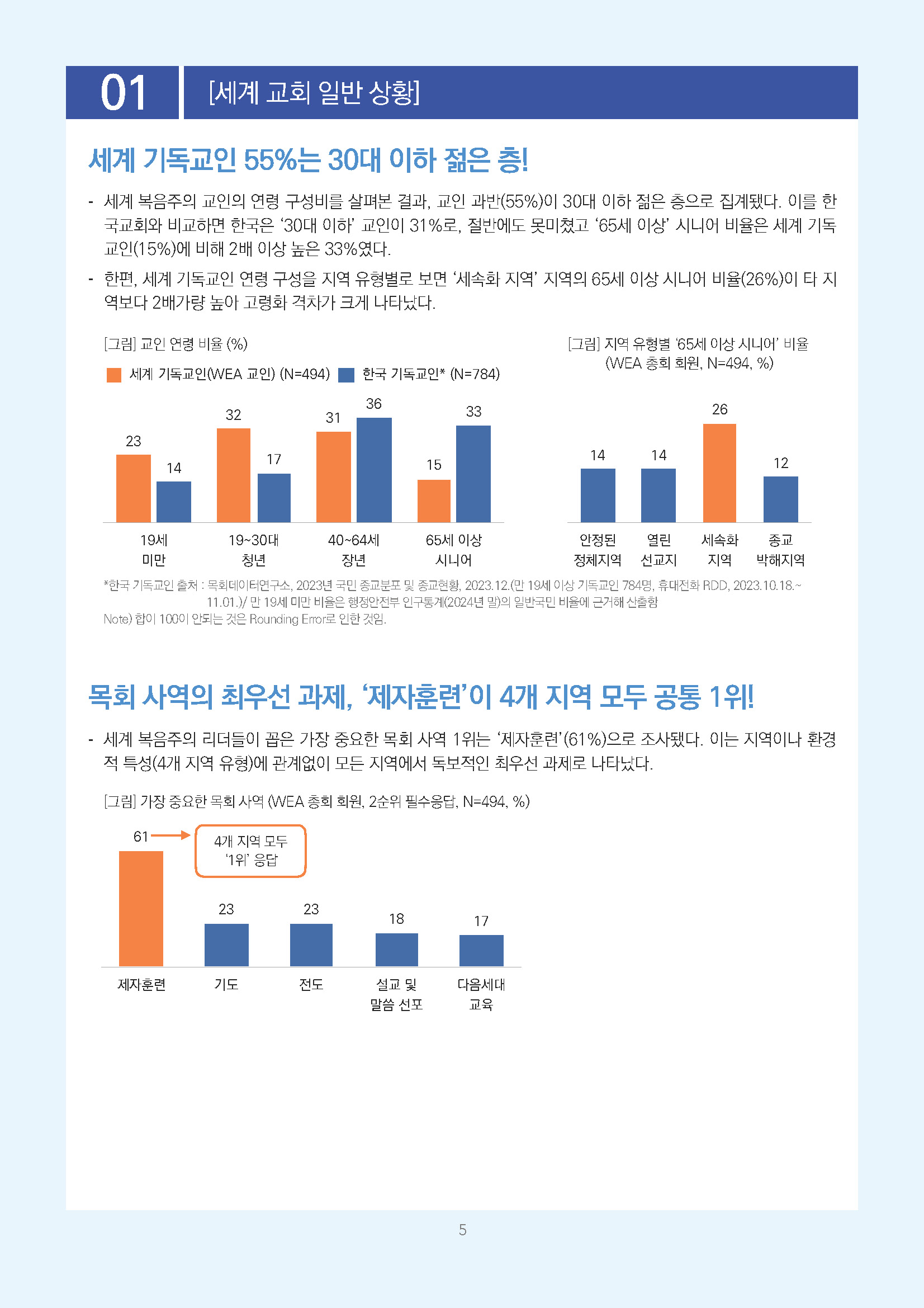 주간리포트345호_260811_페이지_05.jpg