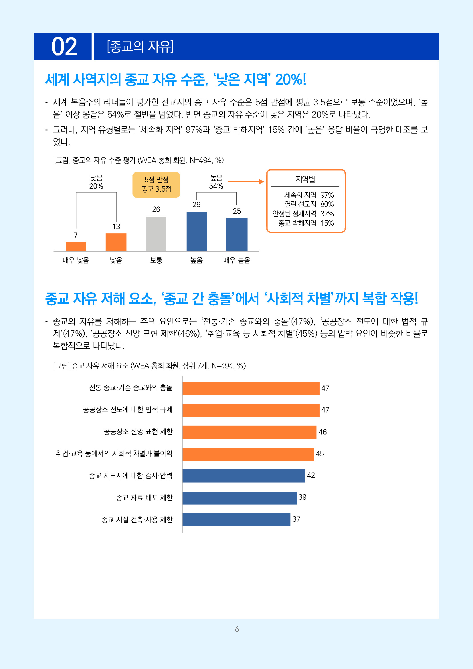 주간리포트345호_260811_페이지_06.jpg