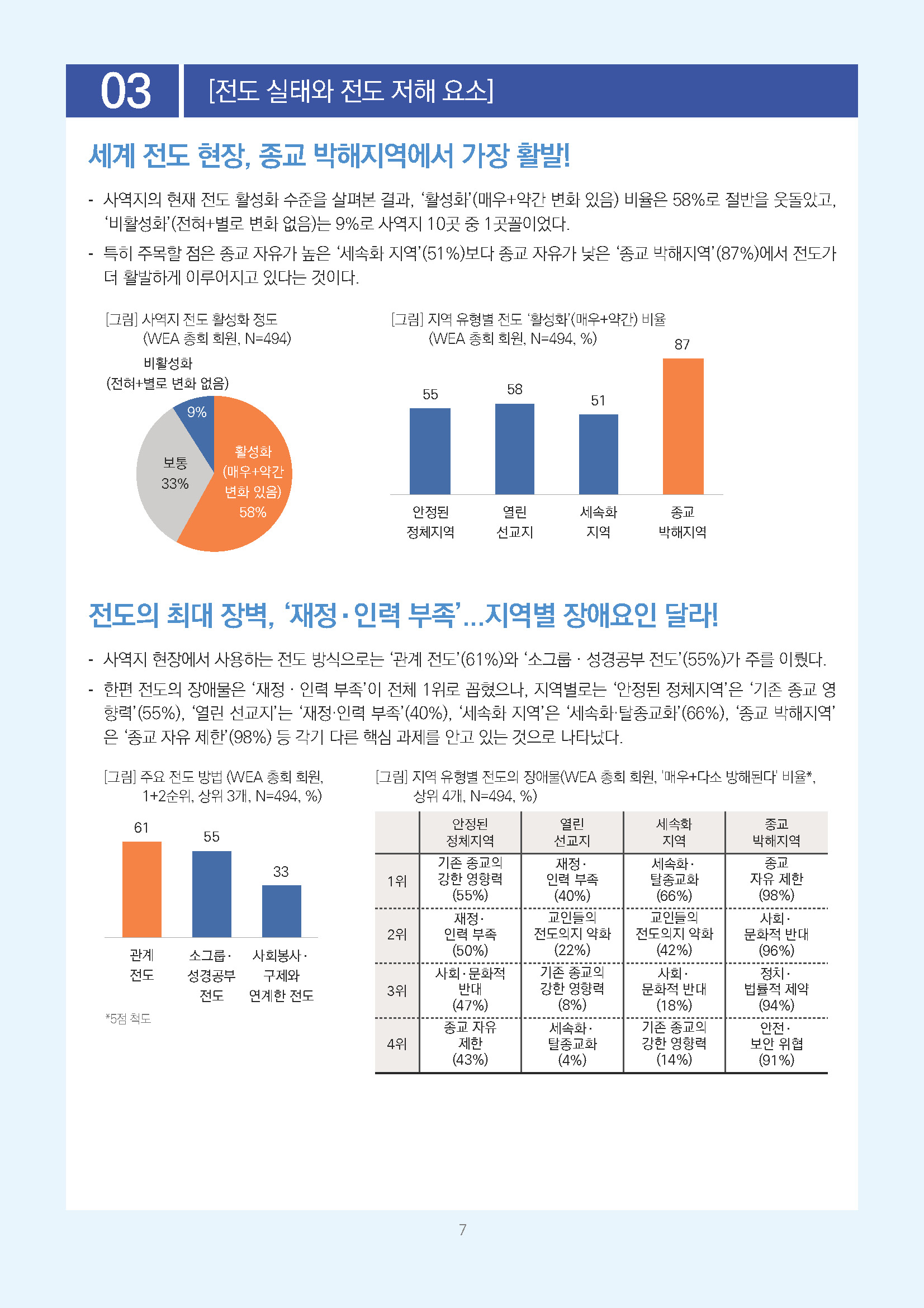 주간리포트345호_260811_페이지_07.jpg