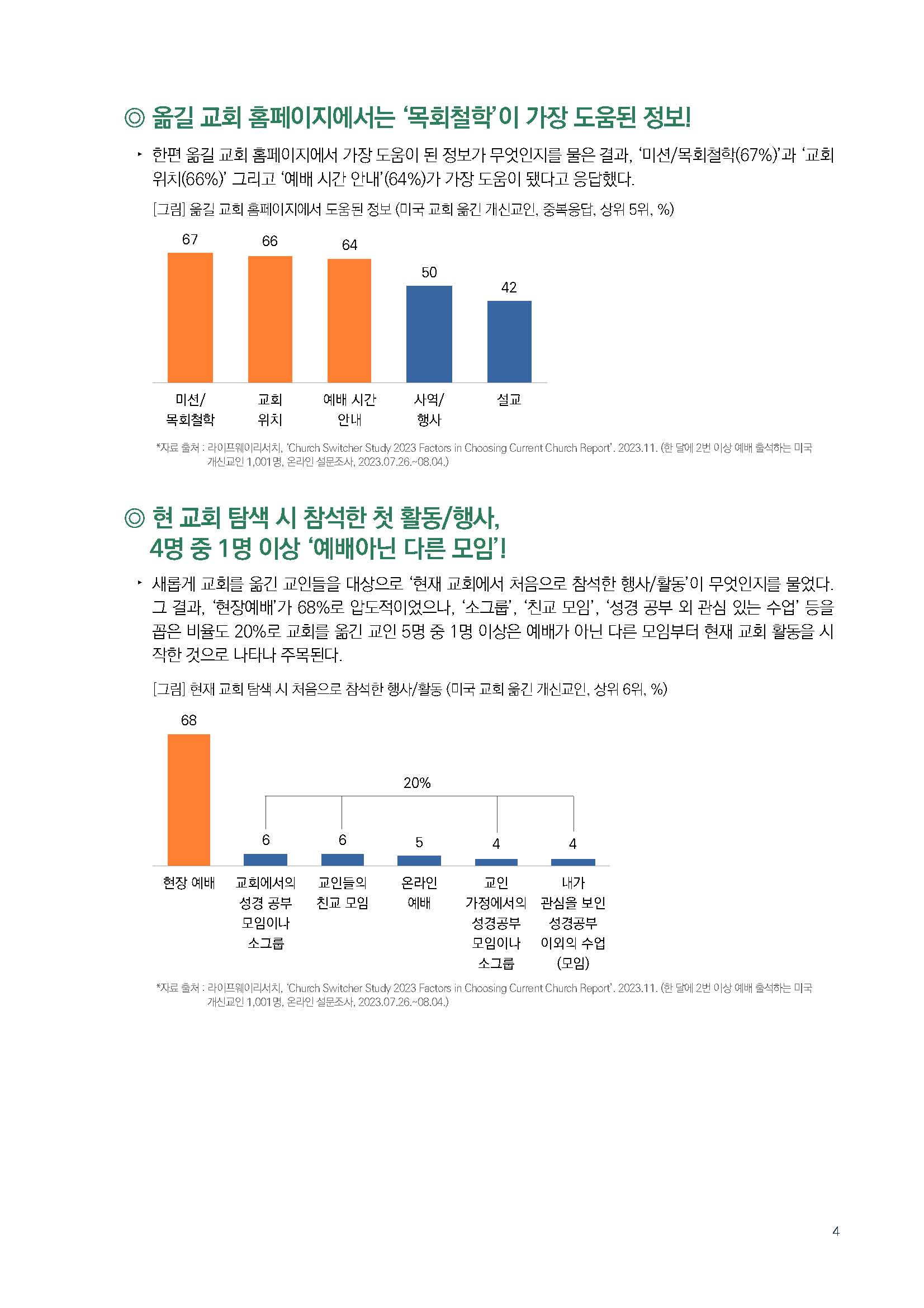 주간리포트218호_231205_페이지_04.jpg