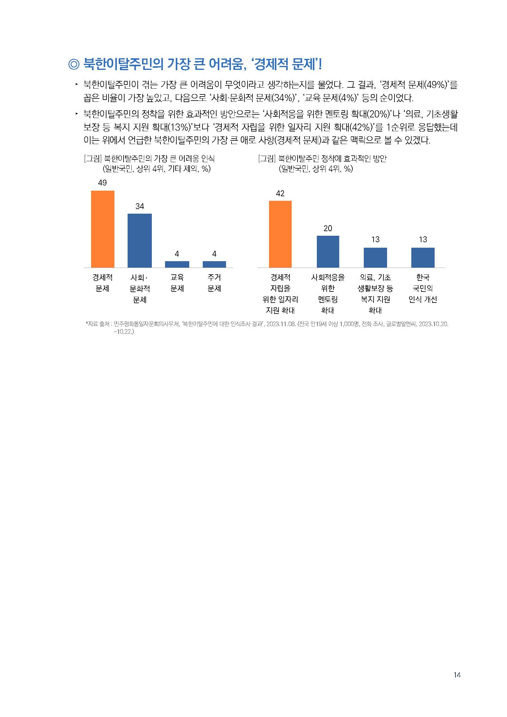 주간리포트218호_231205_페이지_14.jpg