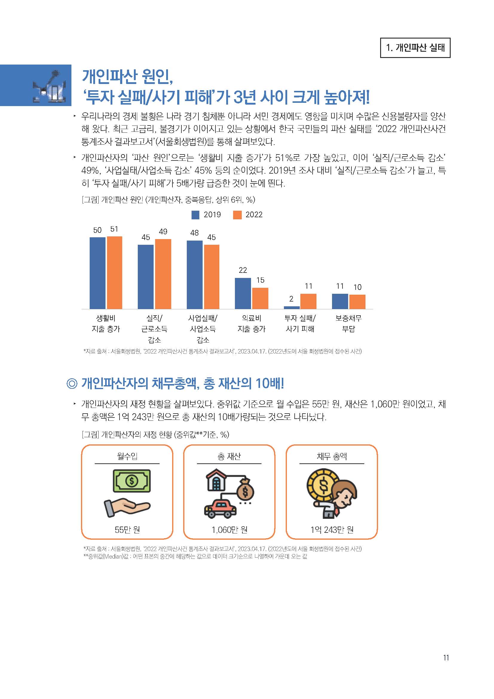 주간리포트218호_231205_페이지_11.jpg