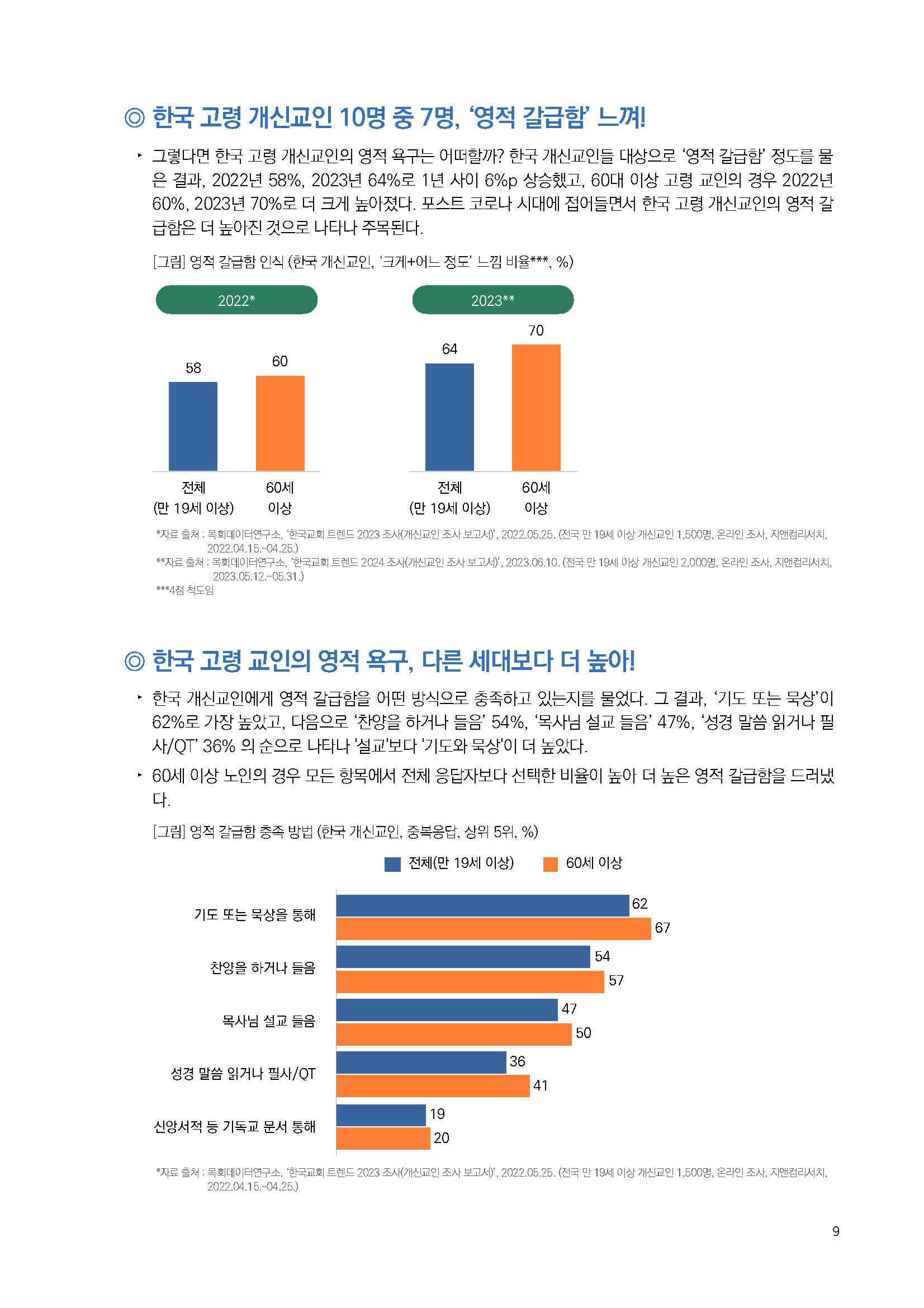 주간리포트218호_231205_페이지_09.jpg